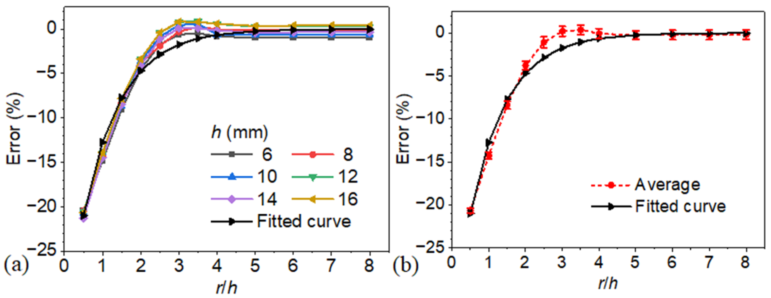 Materials 18 05247 g011 Materials 18 05247 g011