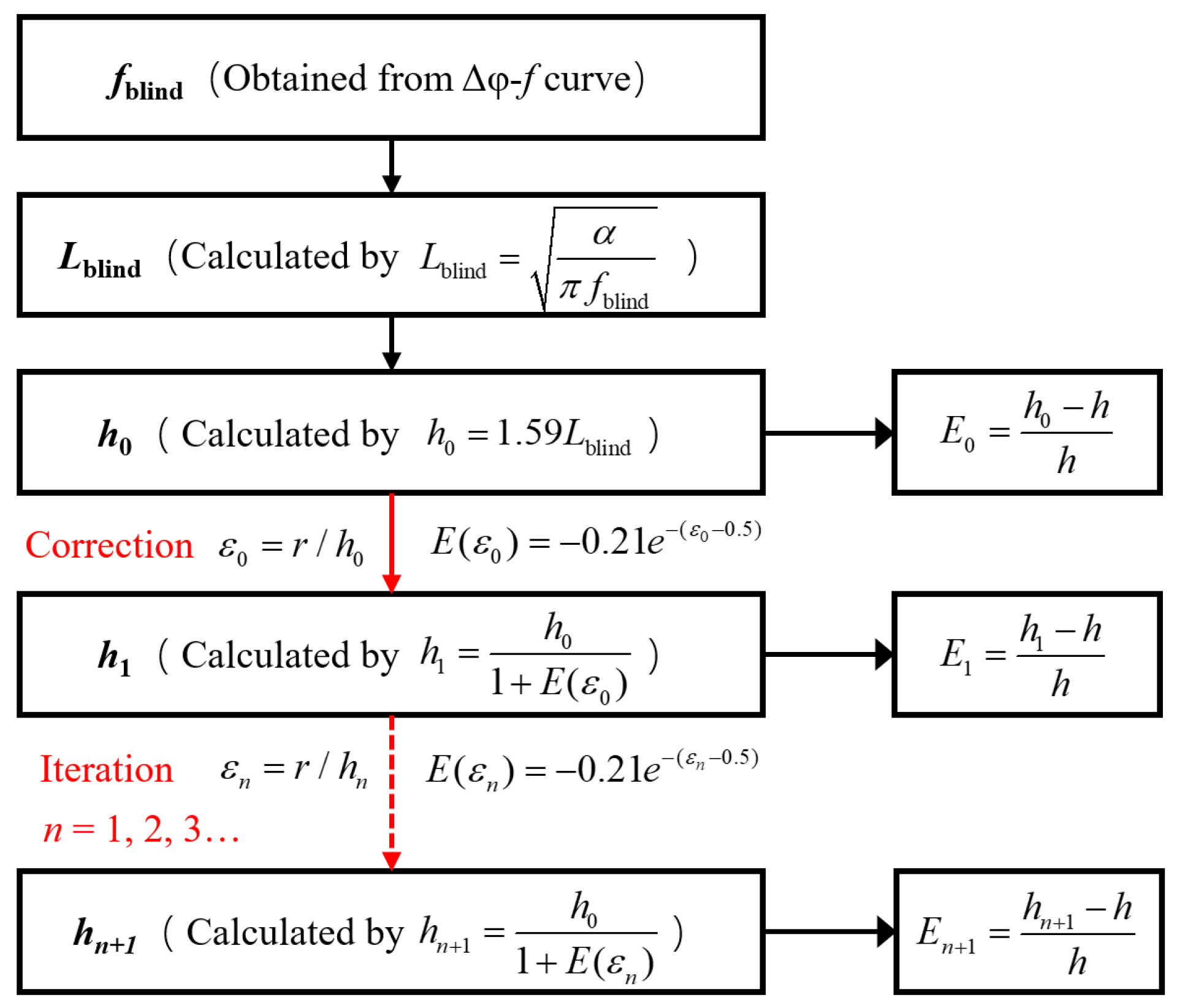 Materials 18 05247 g012 Materials 18 05247 g012