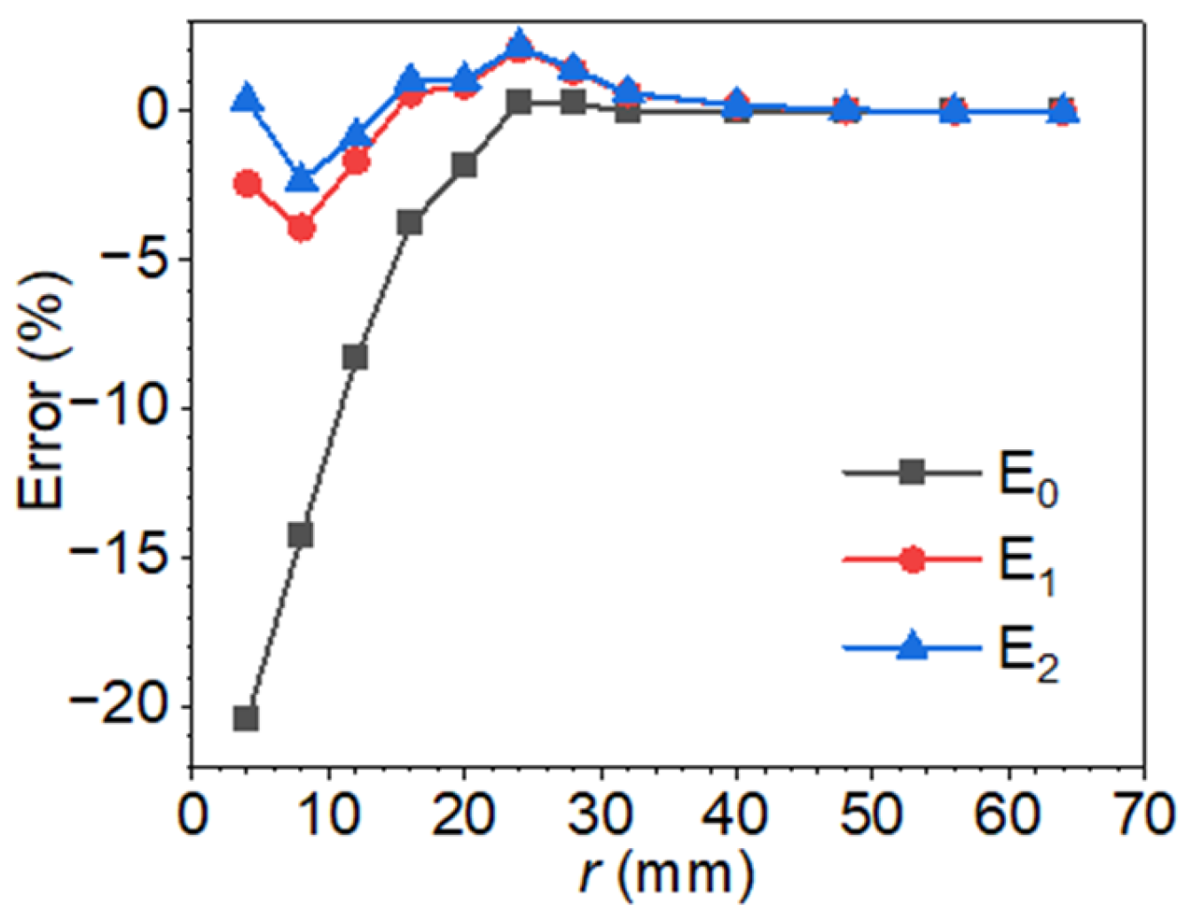 Materials 18 05247 g013 Materials 18 05247 g013