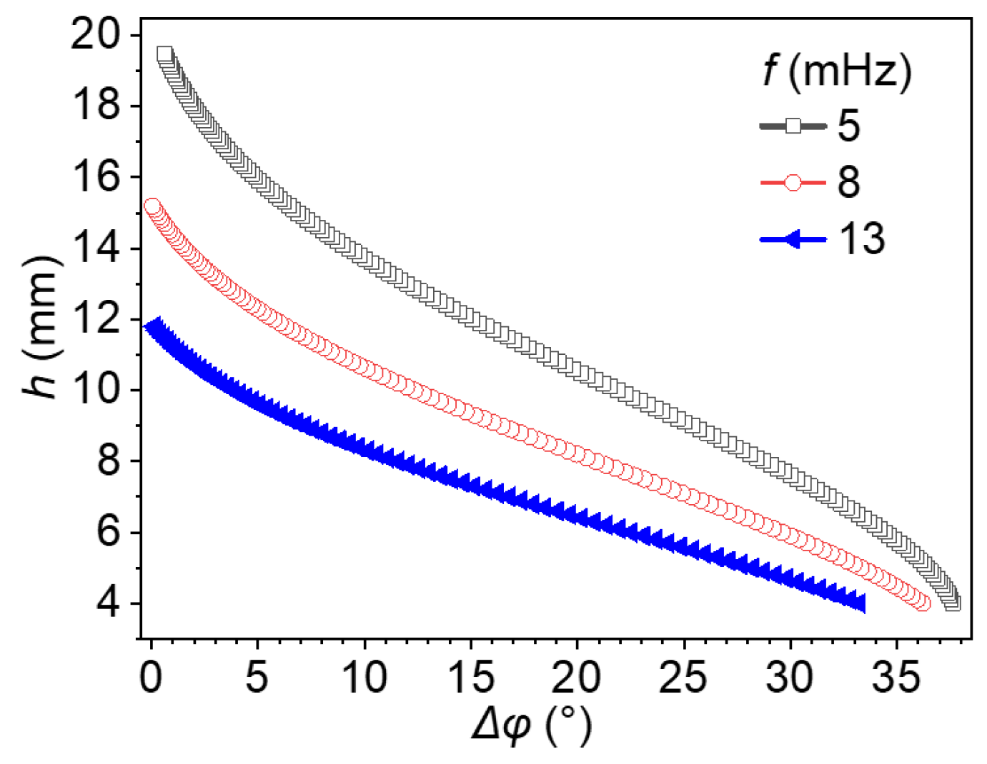 Materials 18 05247 g015 Materials 18 05247 g015