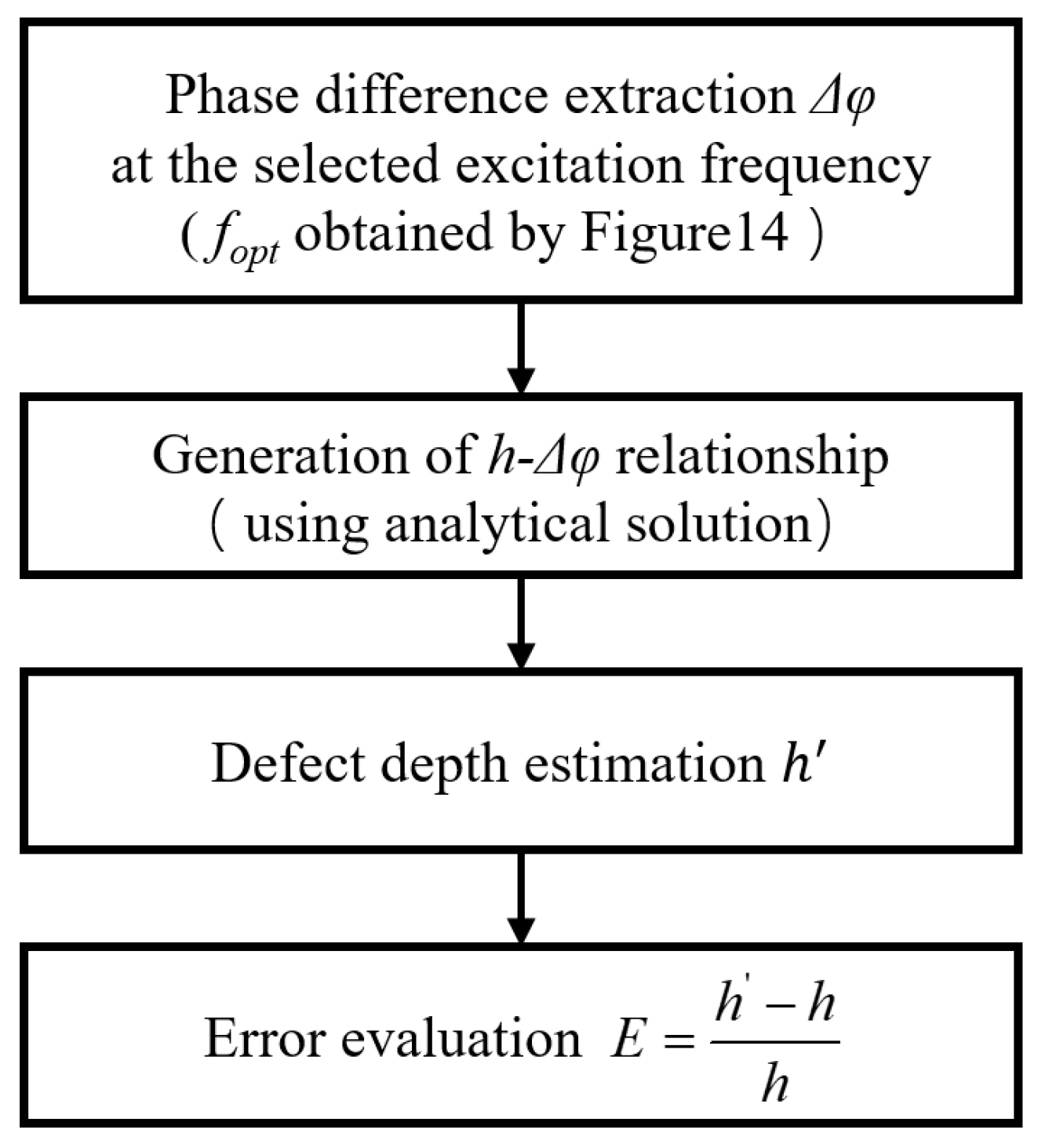 Materials 18 05247 g016 Materials 18 05247 g016