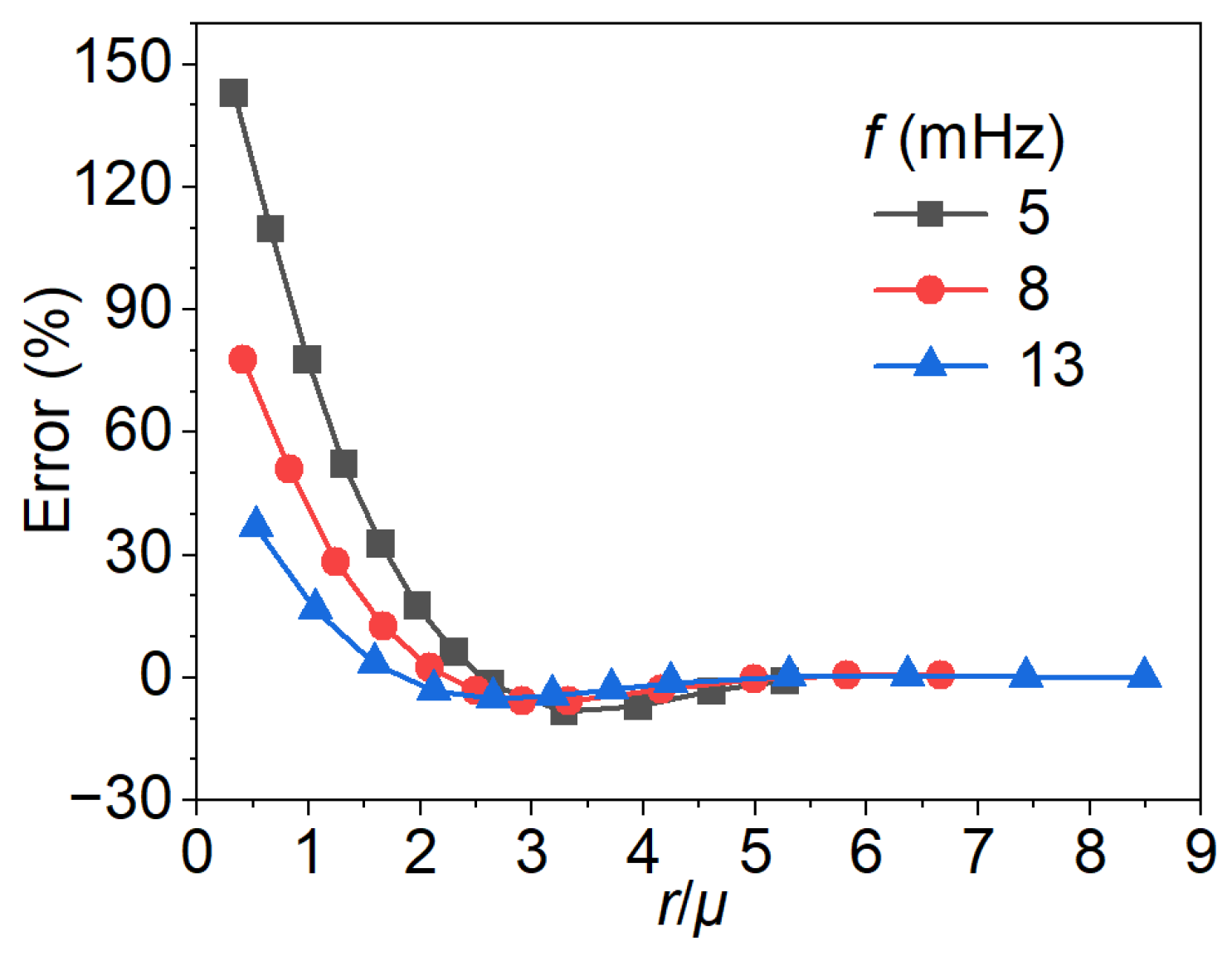 Materials 18 05247 g018 Materials 18 05247 g018