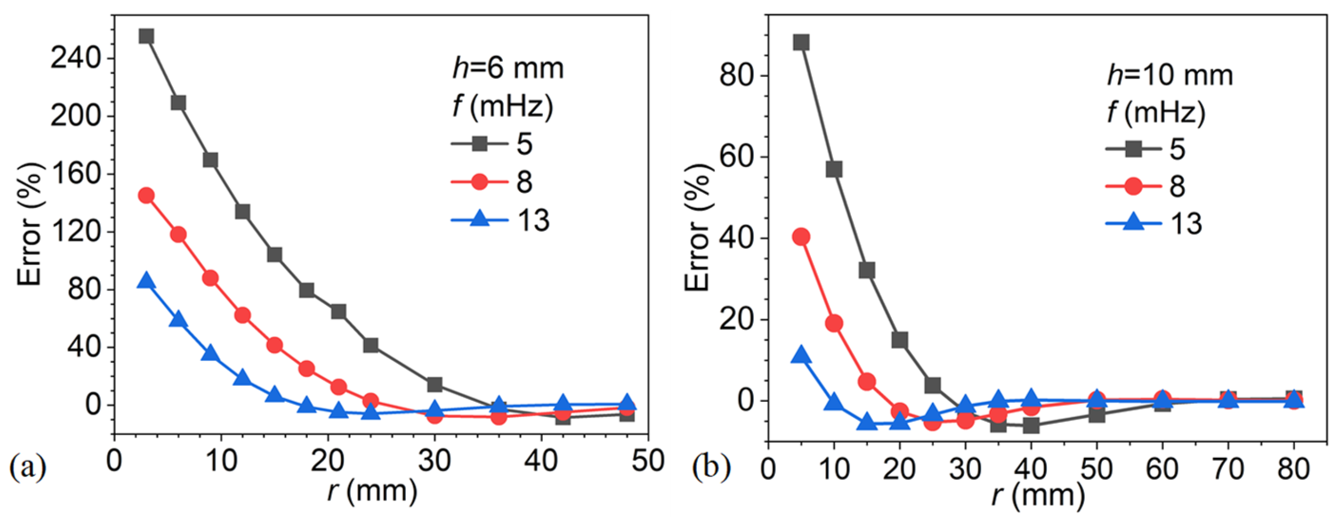 Materials 18 05247 g019 Materials 18 05247 g019