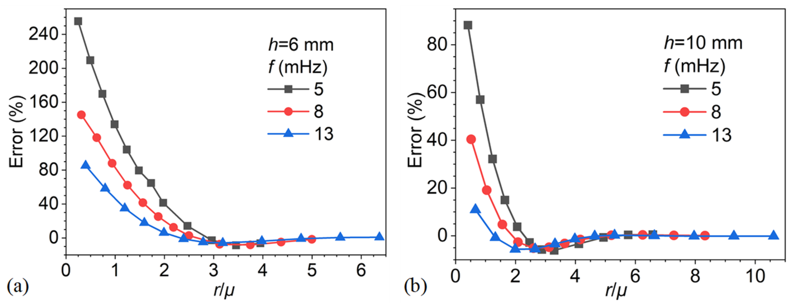 Materials 18 05247 g020 Materials 18 05247 g020