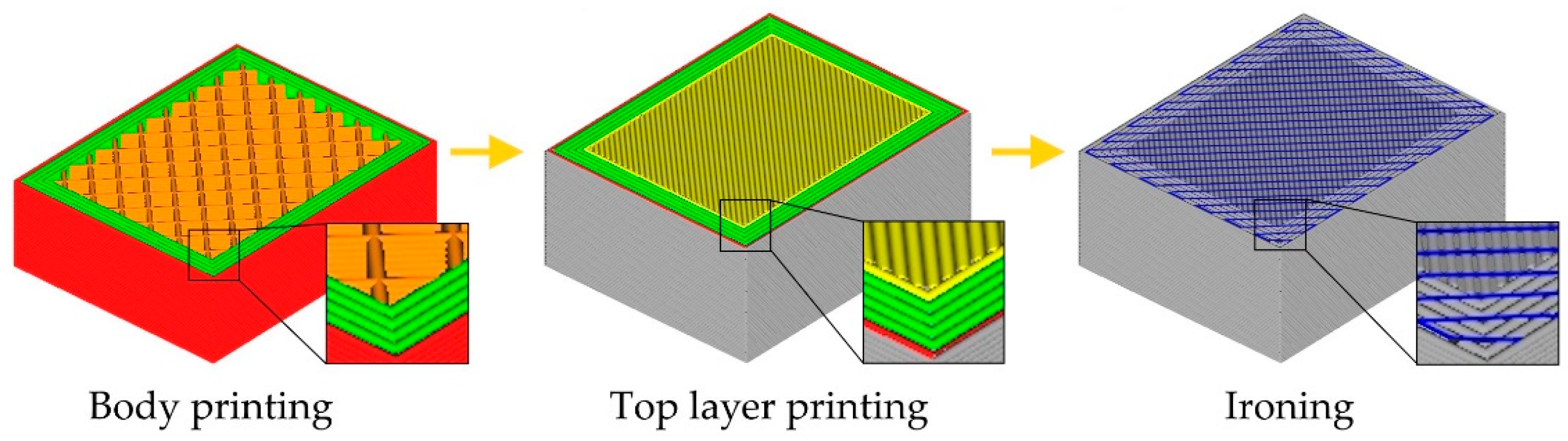 Materials 18 05248 g001