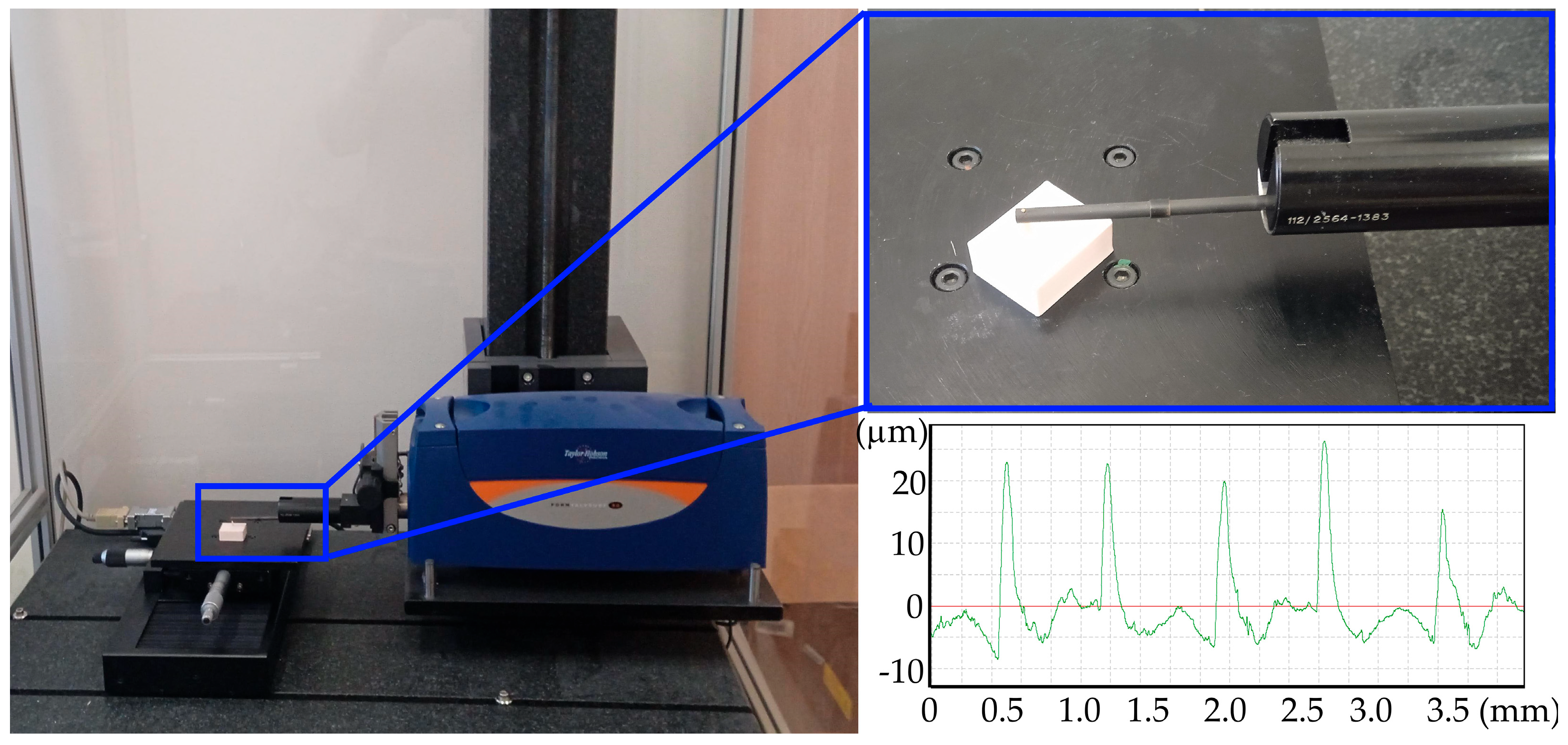 Materials 18 05248 g002