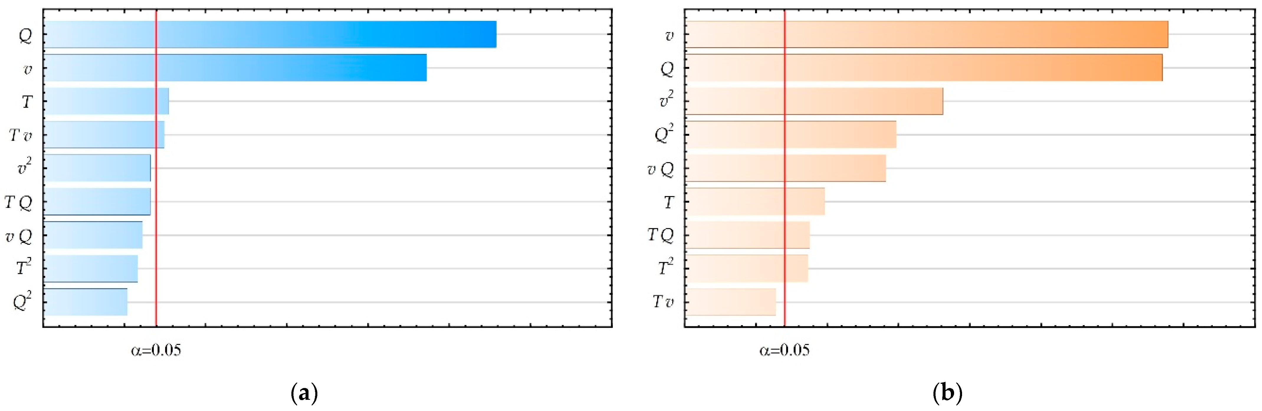 Materials 18 05248 g004