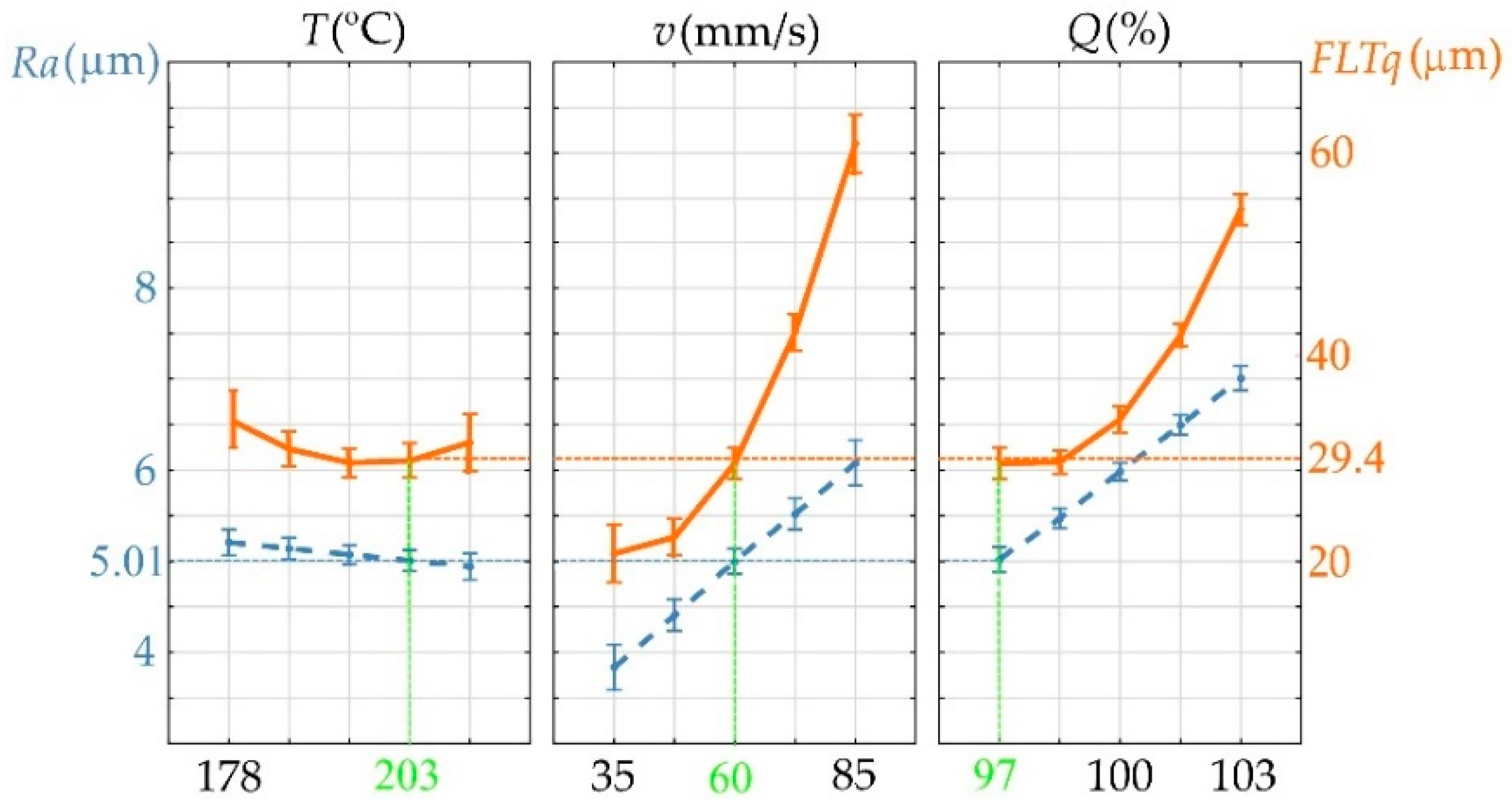 Materials 18 05248 g006
