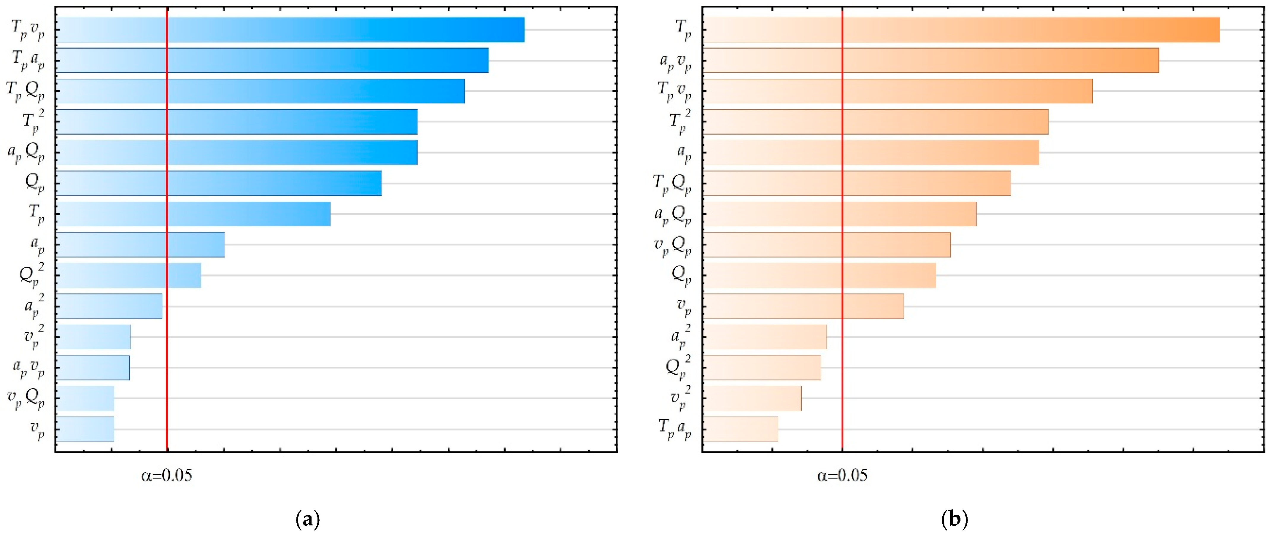 Materials 18 05248 g009