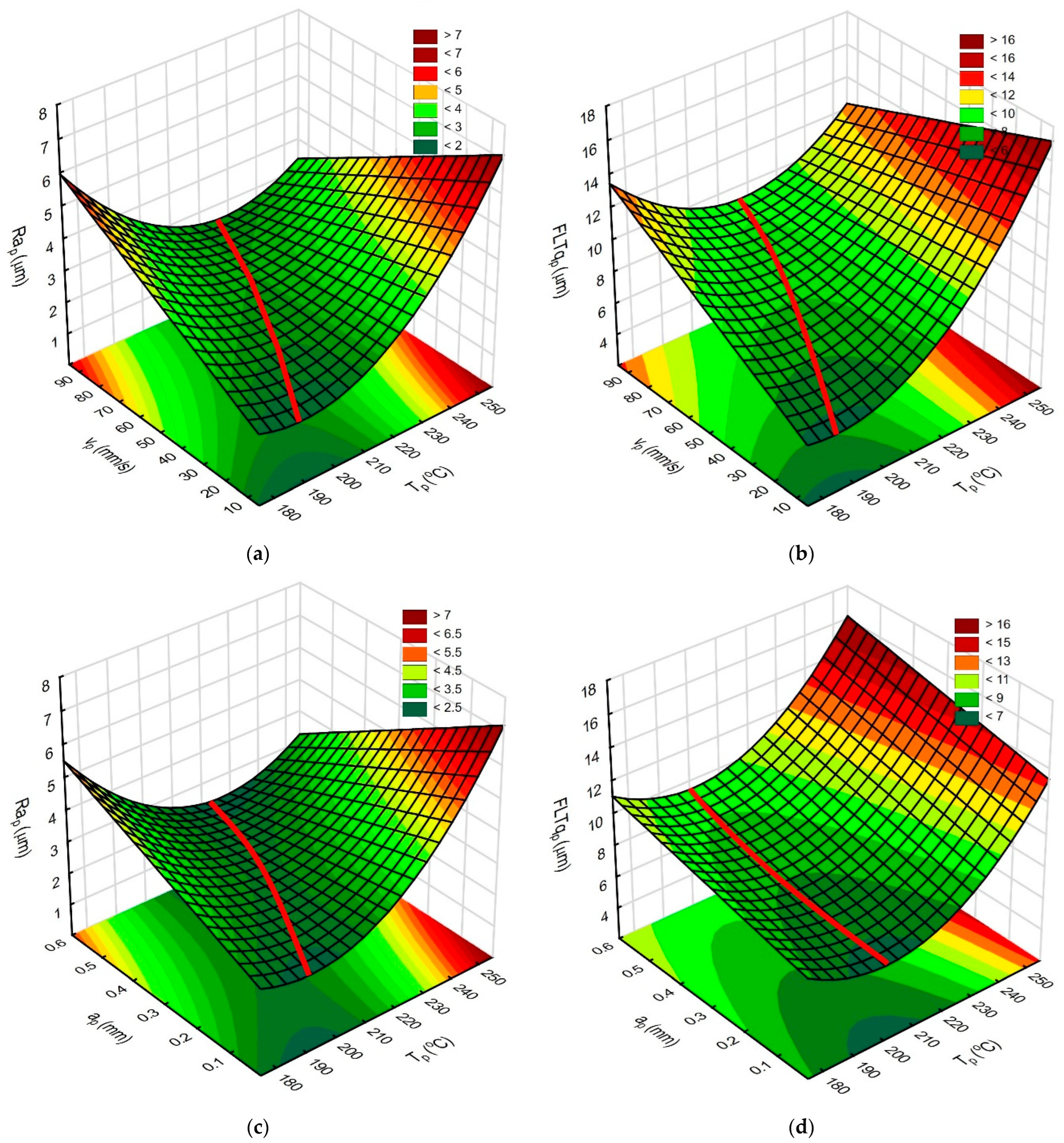 Materials 18 05248 g011