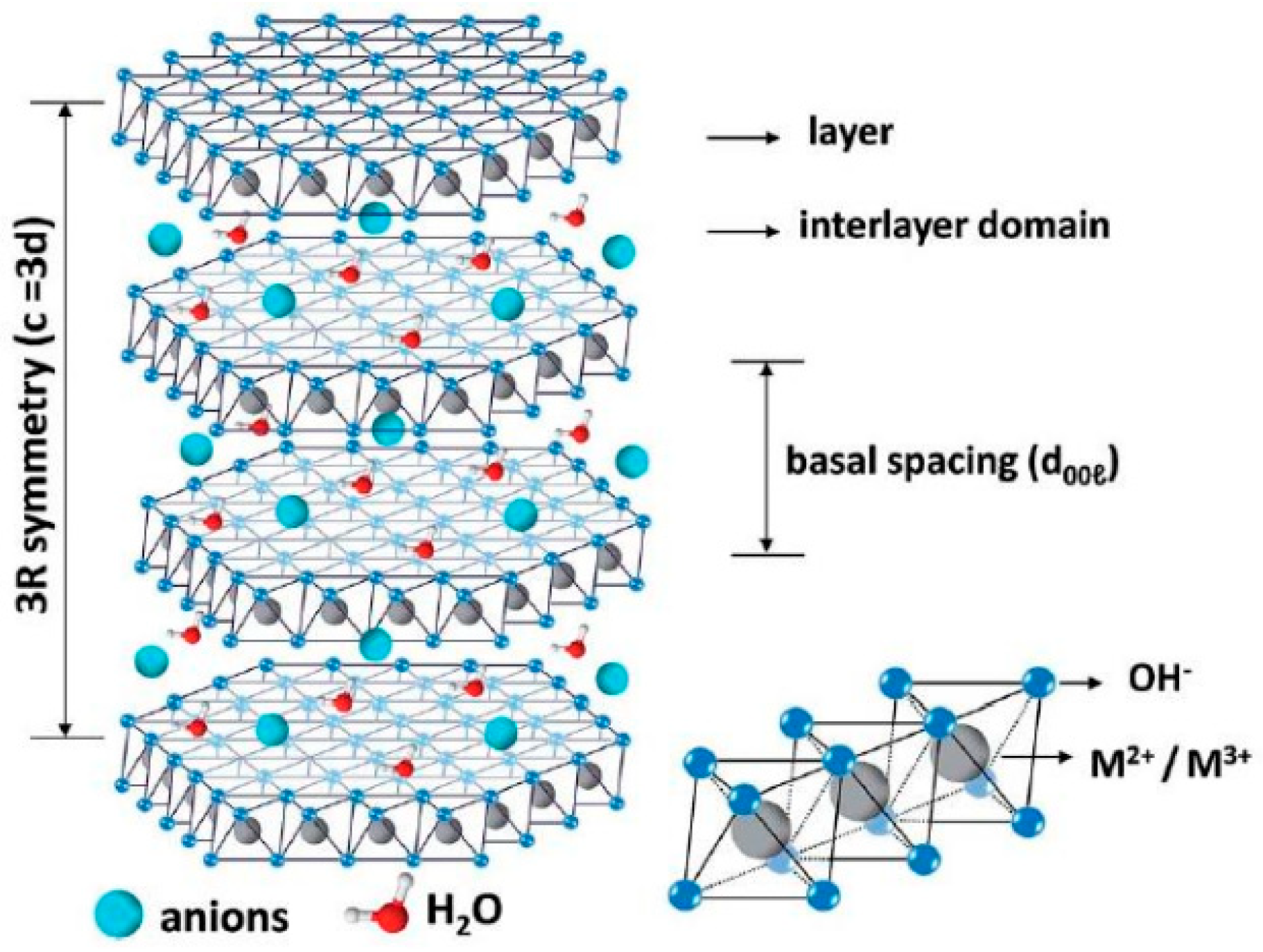 Materials 18 05249 g001 Materials 18 05249 g001