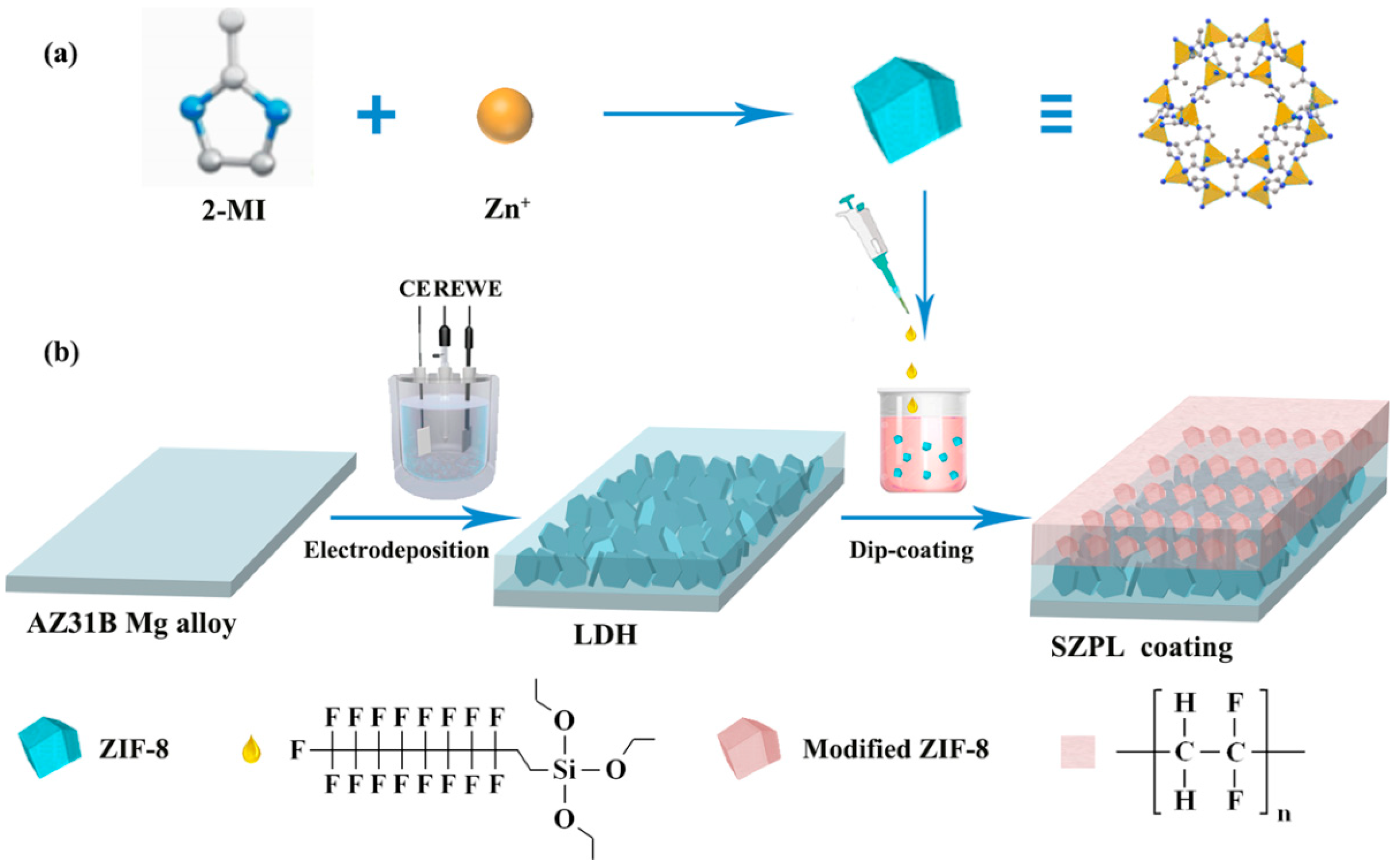 Materials 18 05249 g009 Materials 18 05249 g009