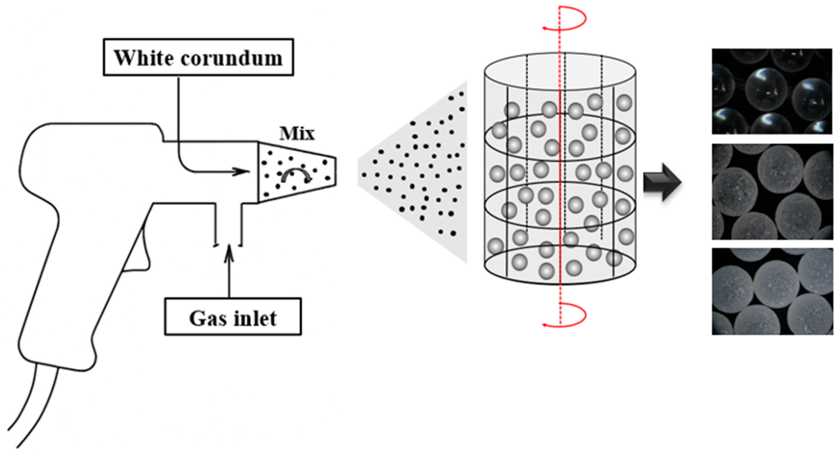 Materials 18 05251 g001 Materials 18 05251 g001