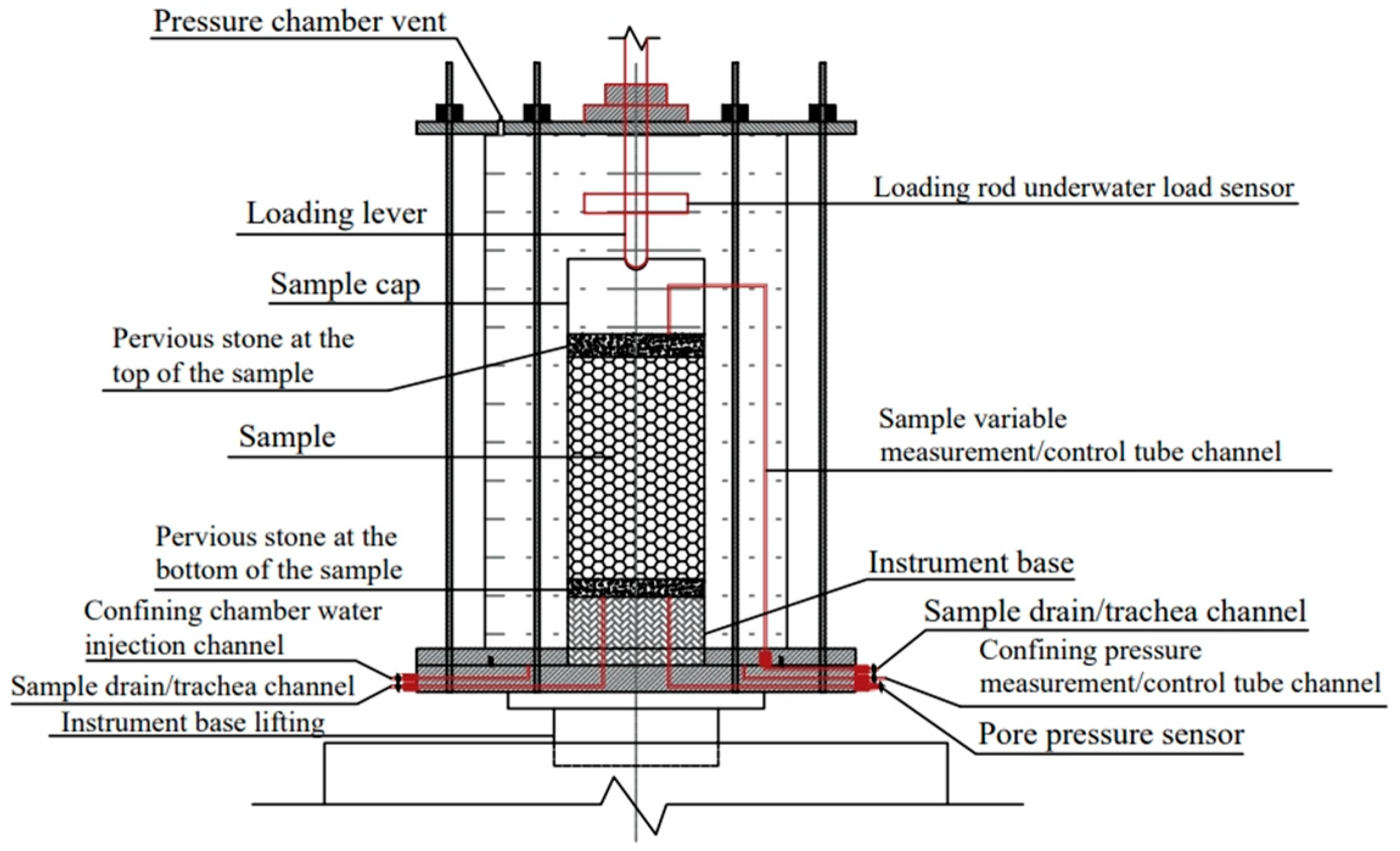 Materials 18 05251 g003 Materials 18 05251 g003