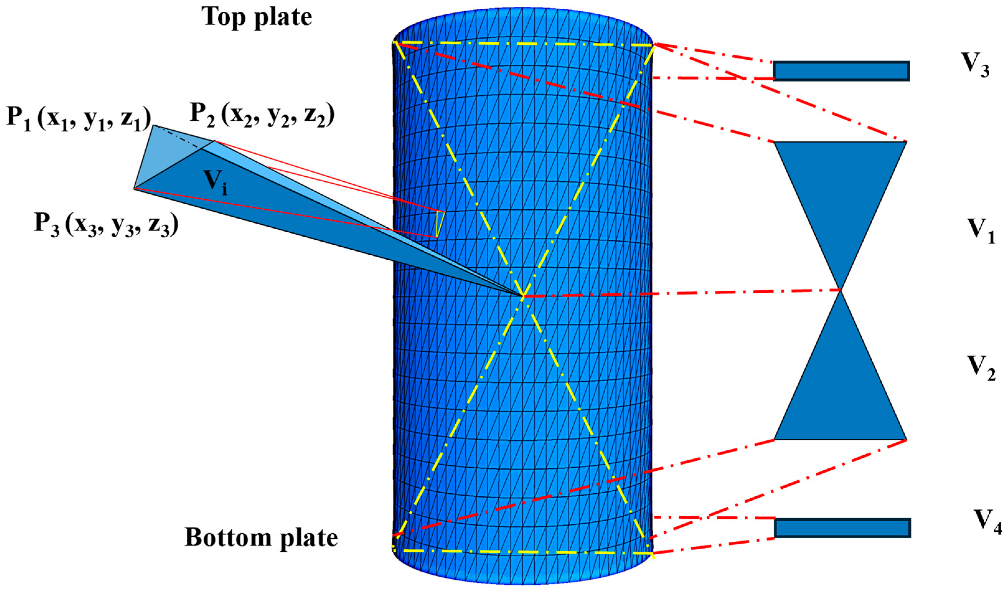 Materials 18 05251 g007 Materials 18 05251 g007