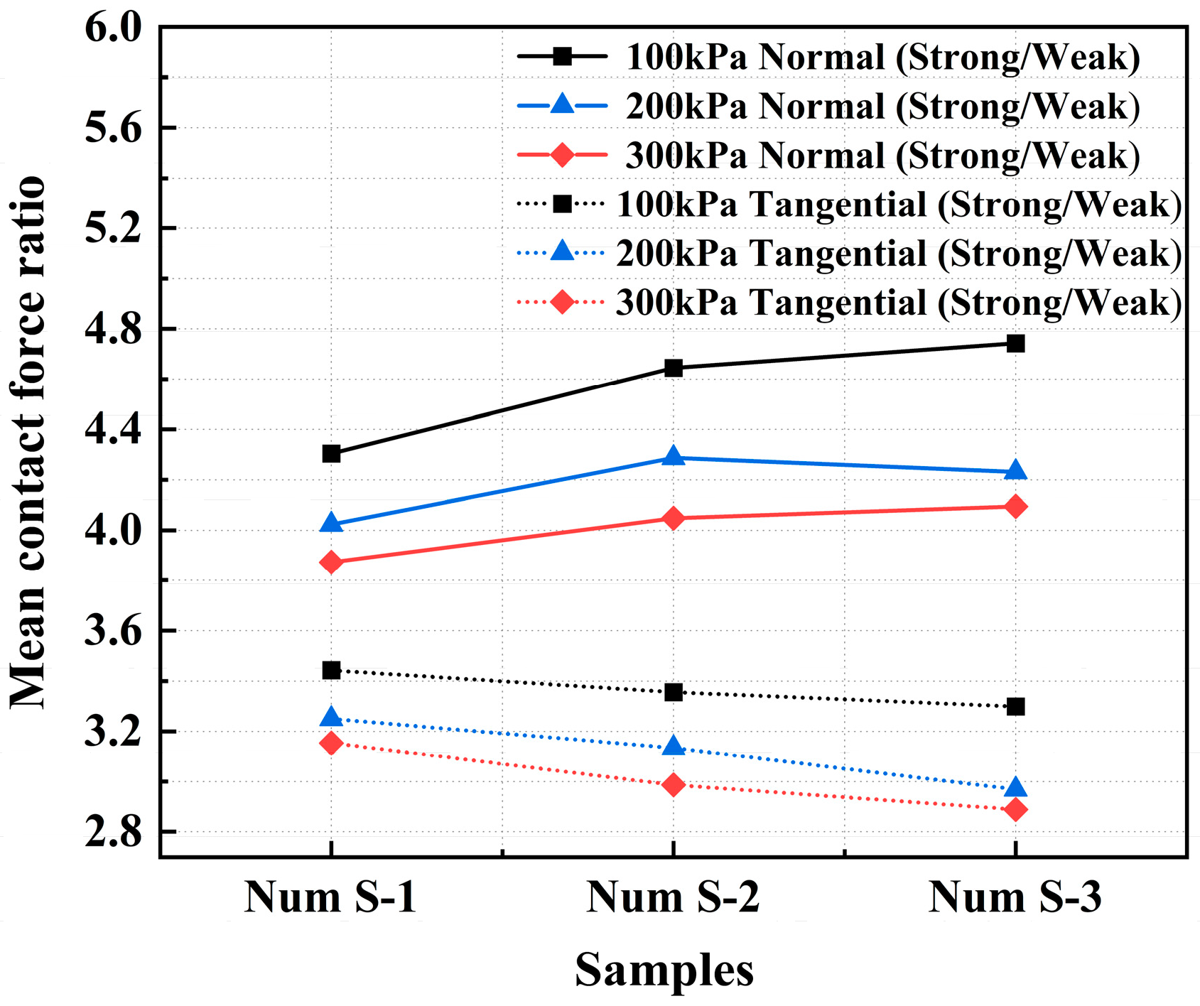 Materials 18 05251 g010 Materials 18 05251 g010