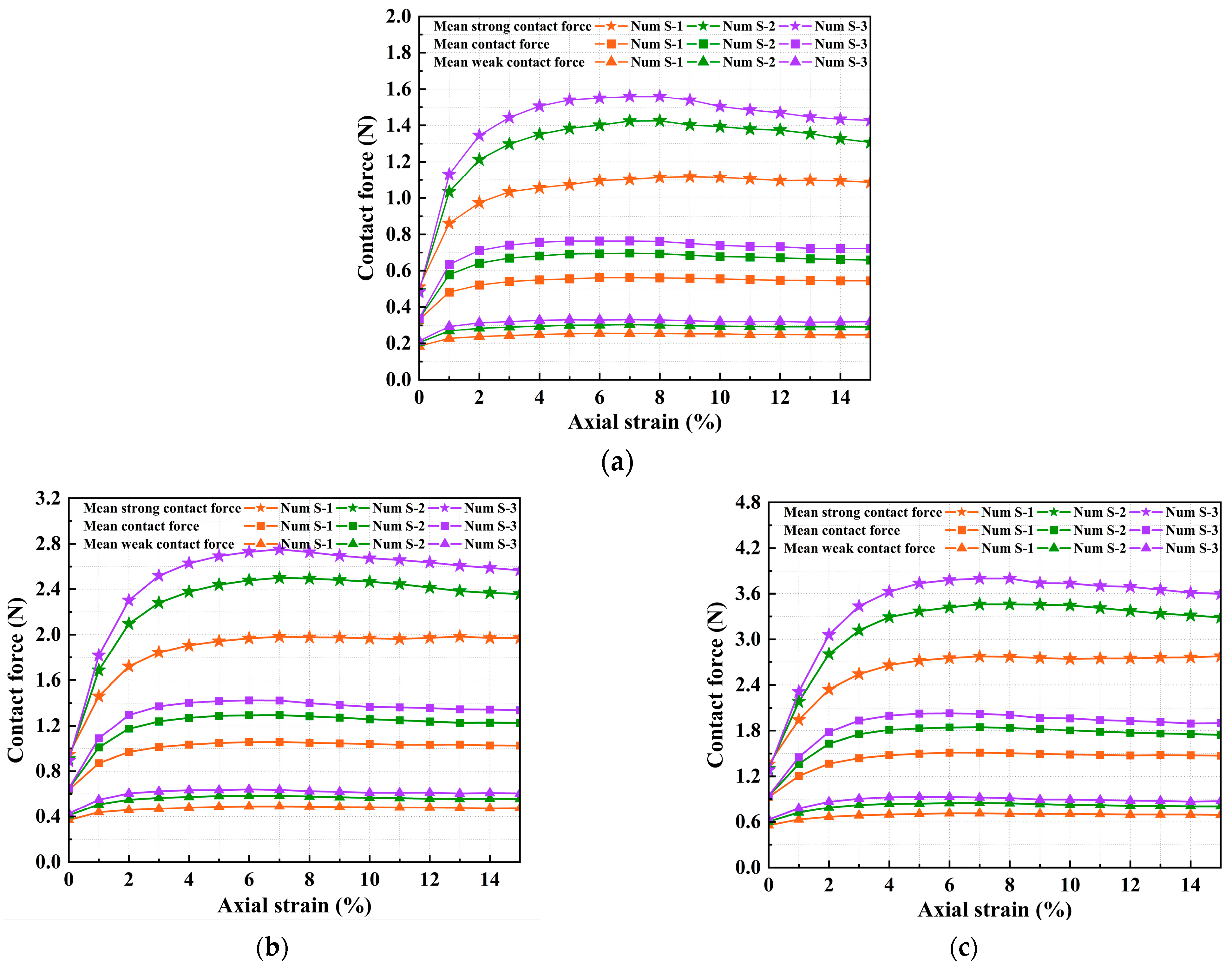 Materials 18 05251 g012 Materials 18 05251 g012