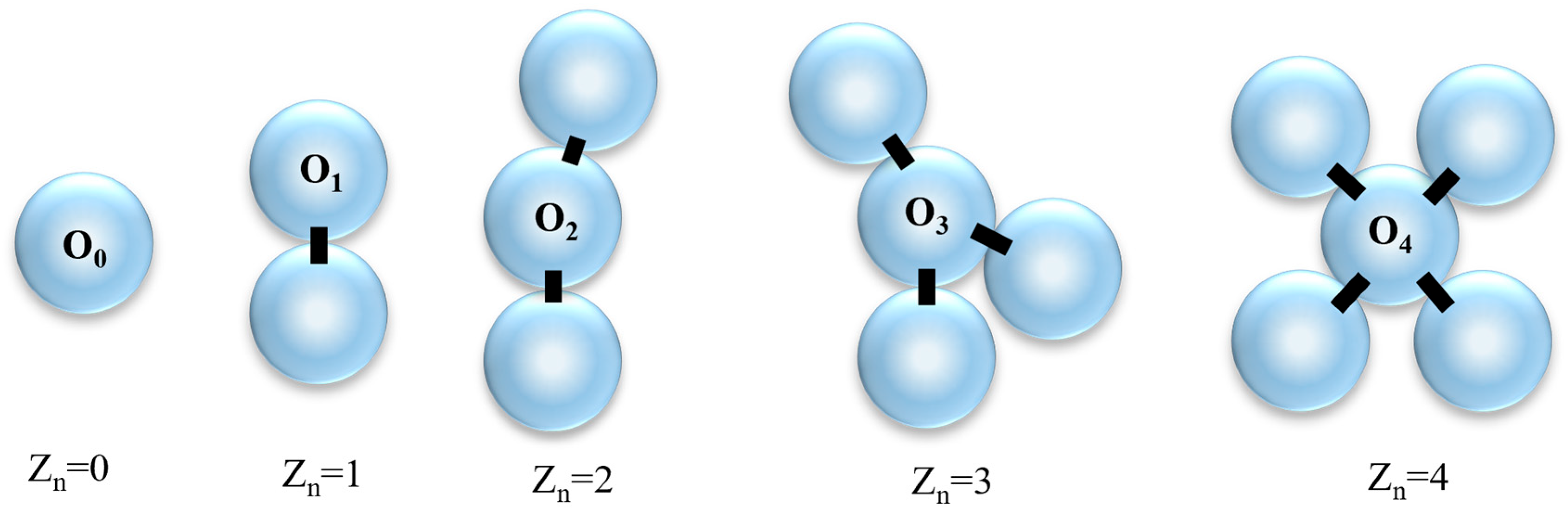 Materials 18 05251 g013 Materials 18 05251 g013