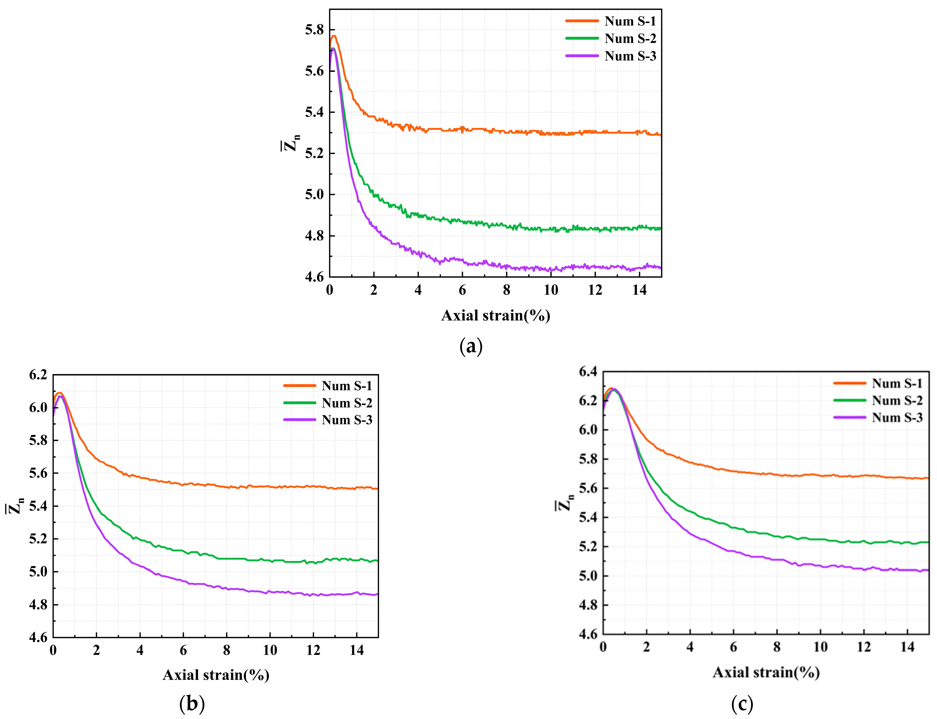 Materials 18 05251 g014 Materials 18 05251 g014