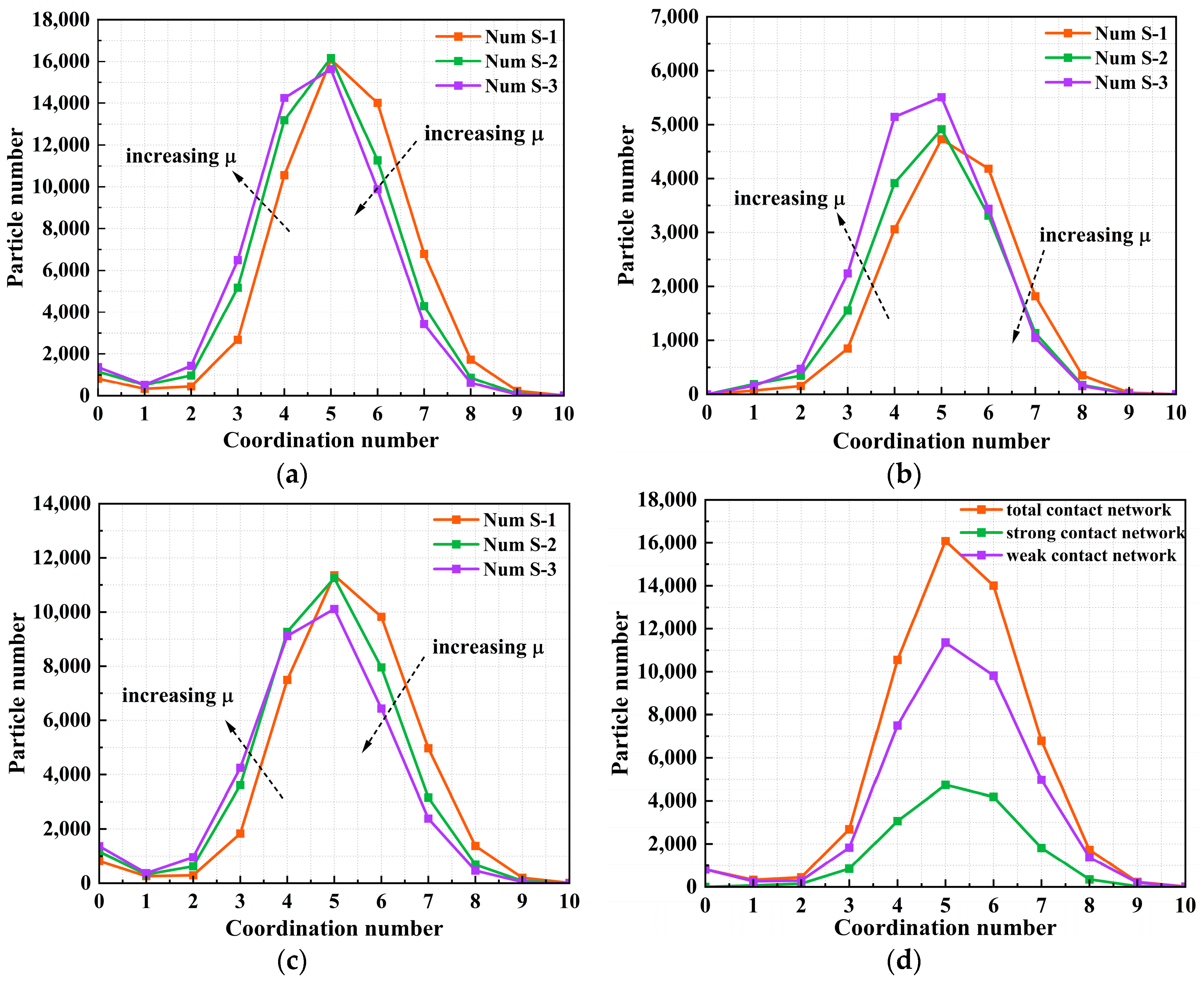 Materials 18 05251 g015 Materials 18 05251 g015