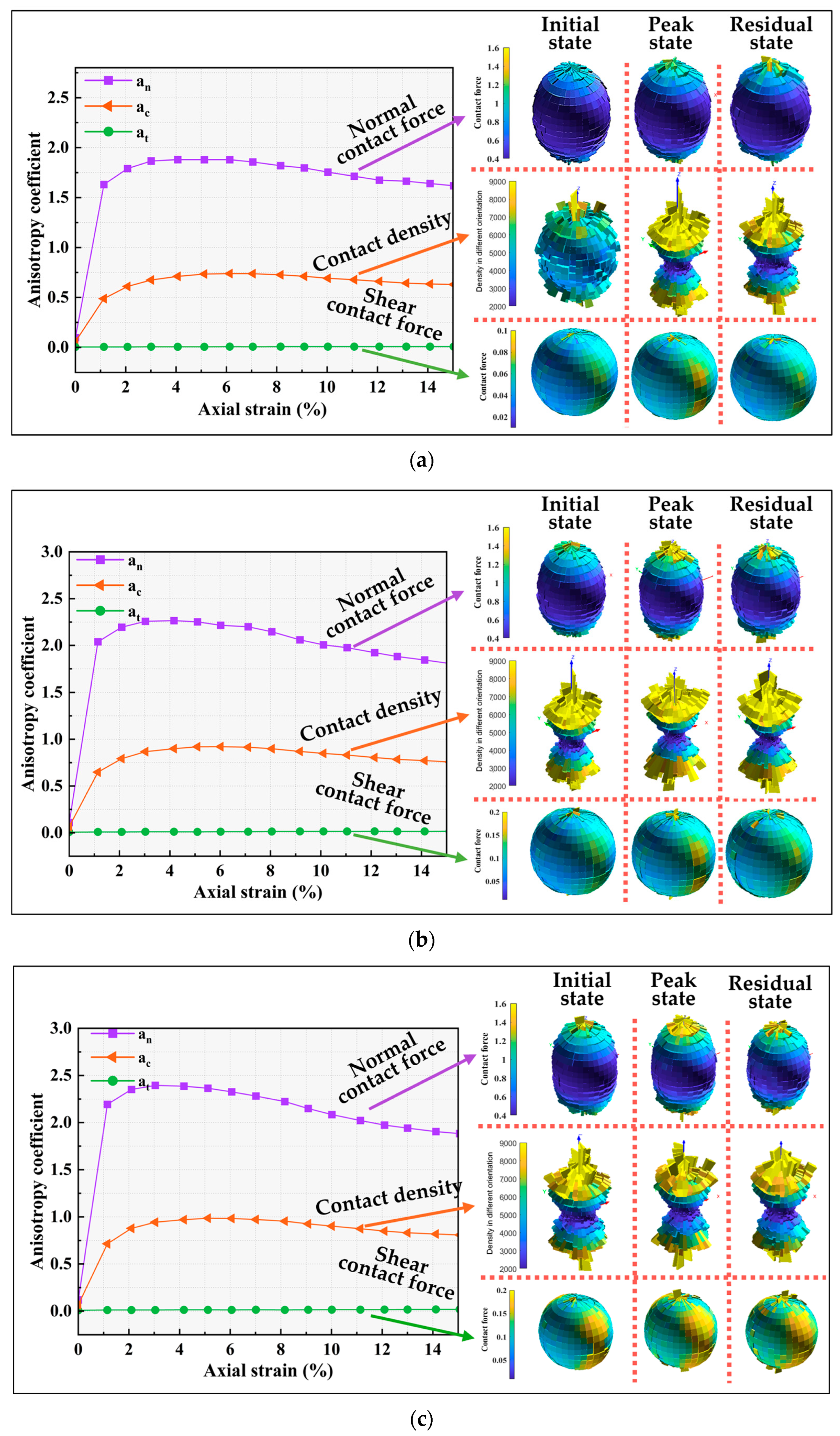 Materials 18 05251 g016a Materials 18 05251 g016a