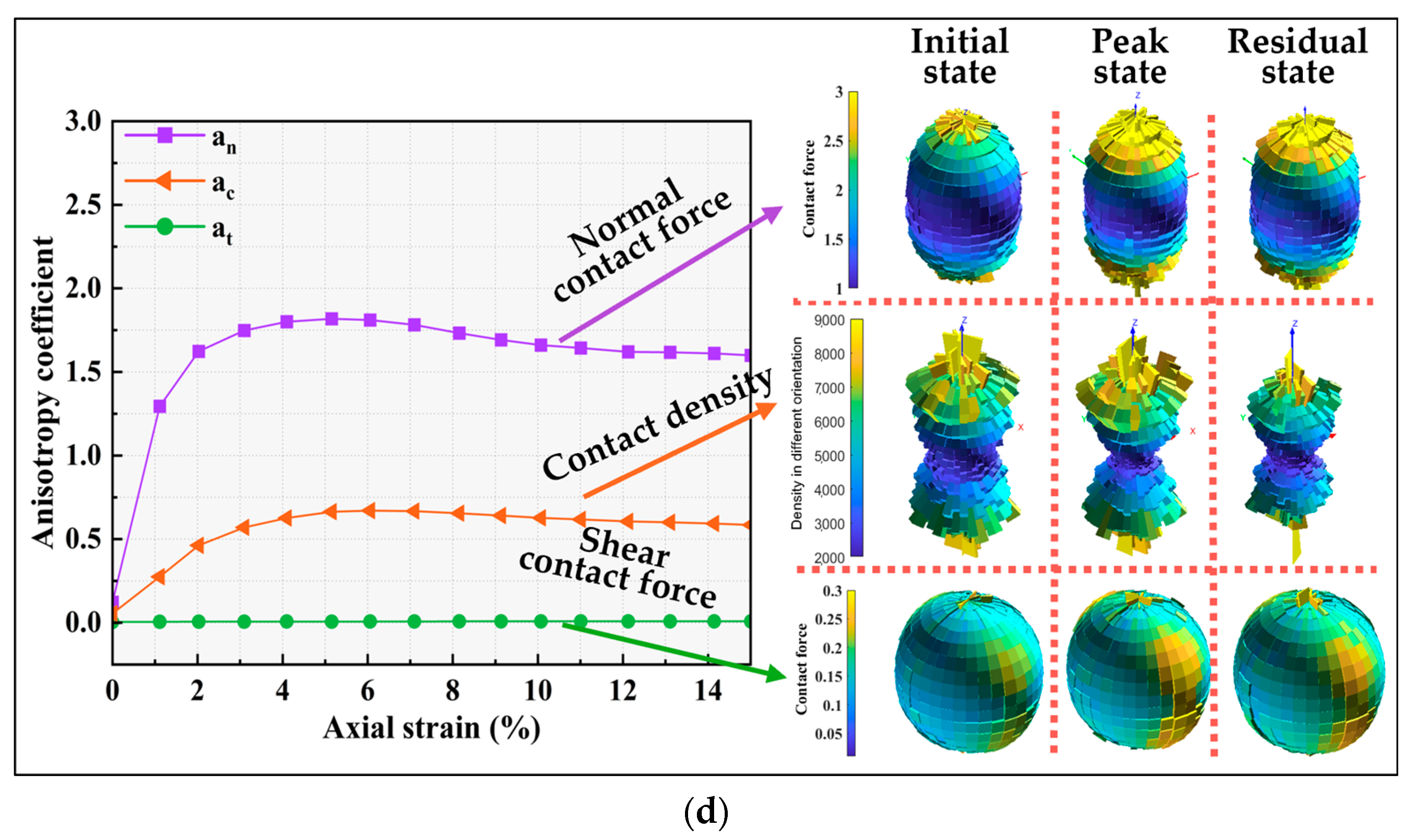 Materials 18 05251 g016b Materials 18 05251 g016b