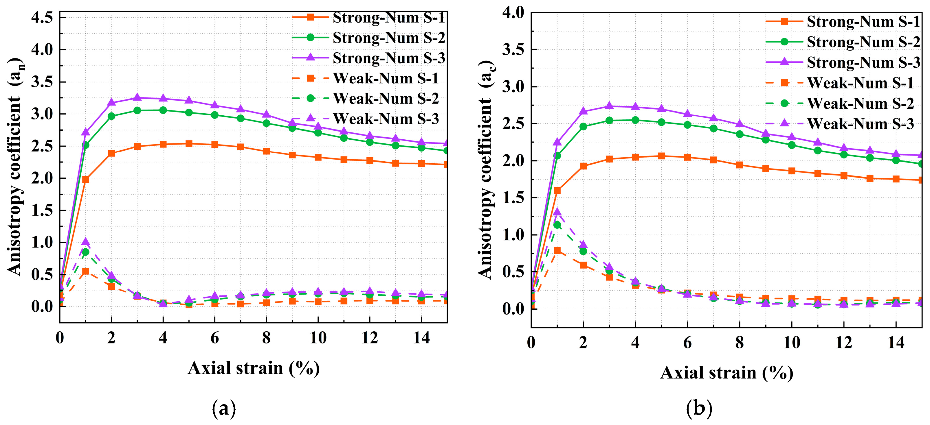 Materials 18 05251 g017 Materials 18 05251 g017