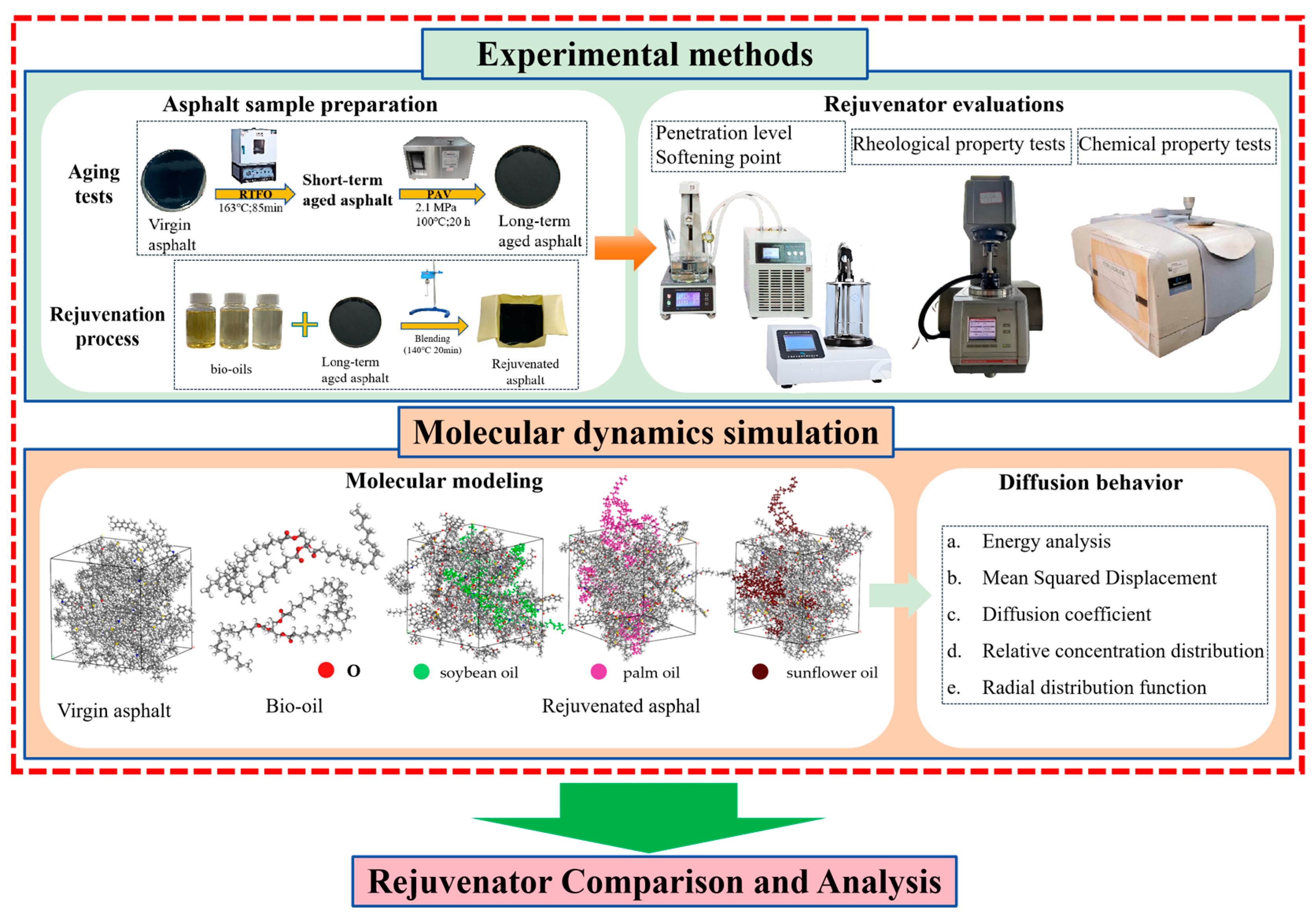 Materials 18 05252 g001 Materials 18 05252 g001