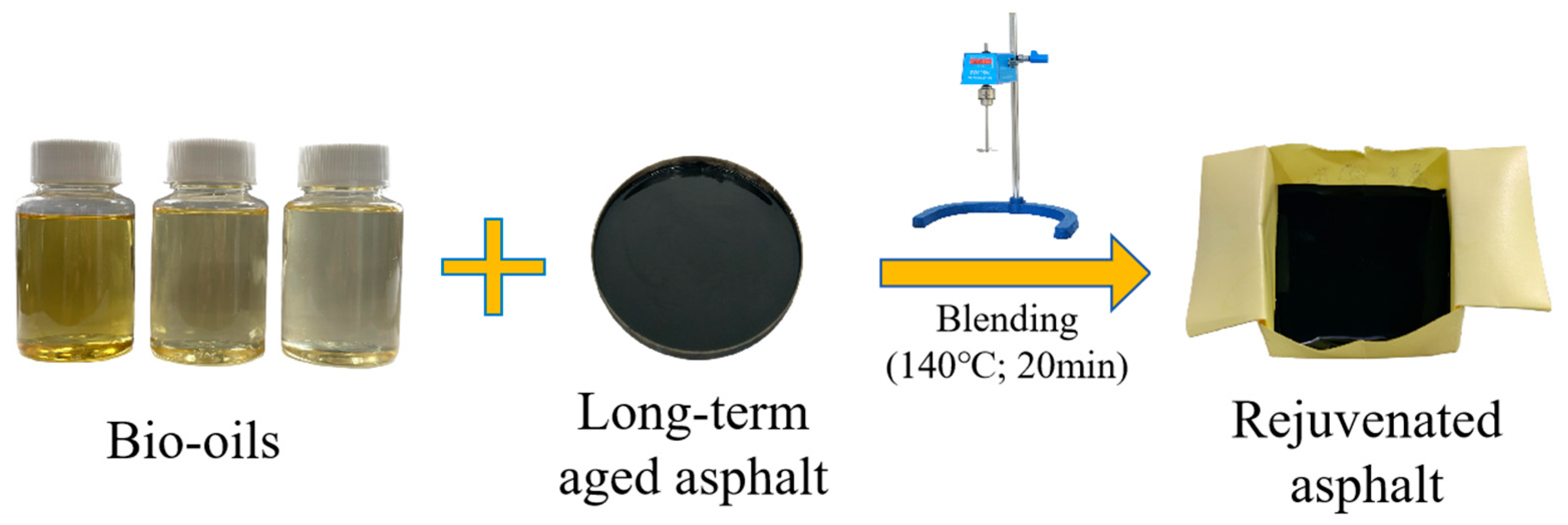 Materials 18 05252 g003 Materials 18 05252 g003