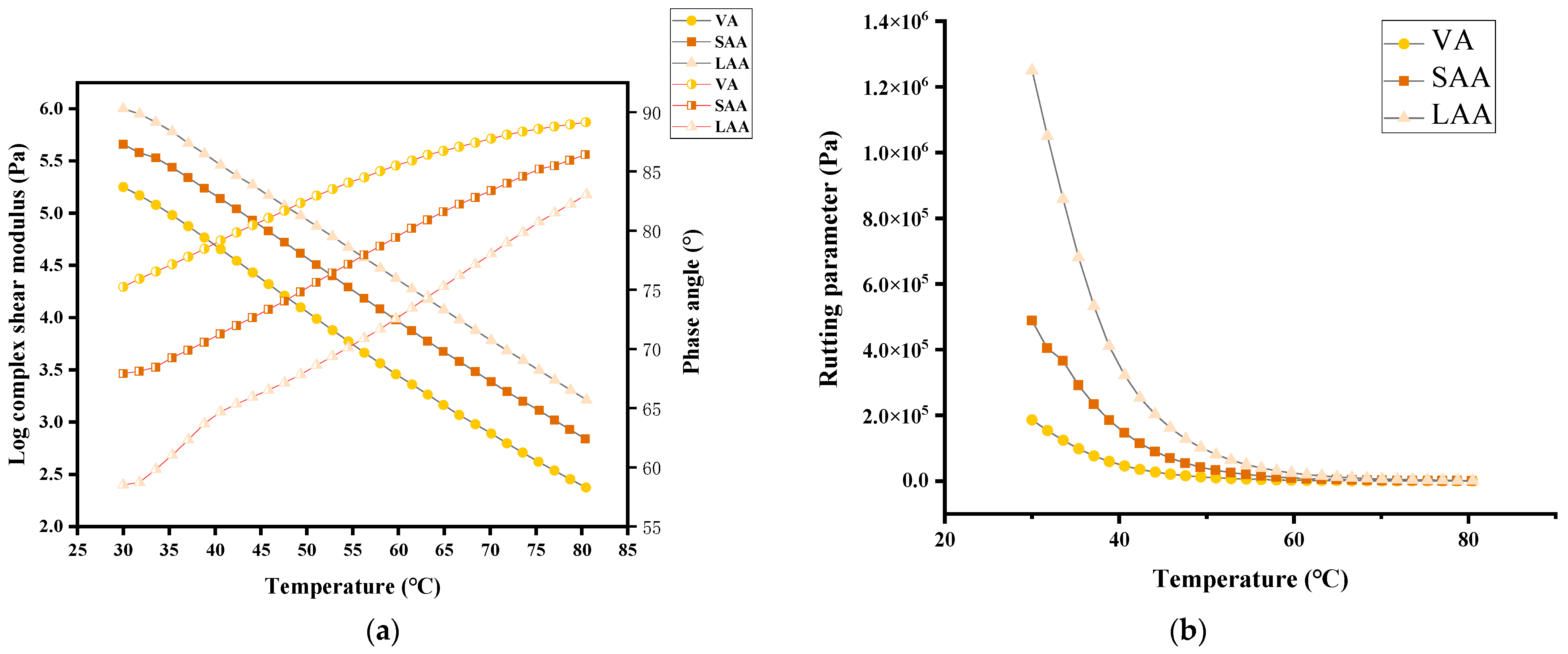 Materials 18 05252 g006a Materials 18 05252 g006a