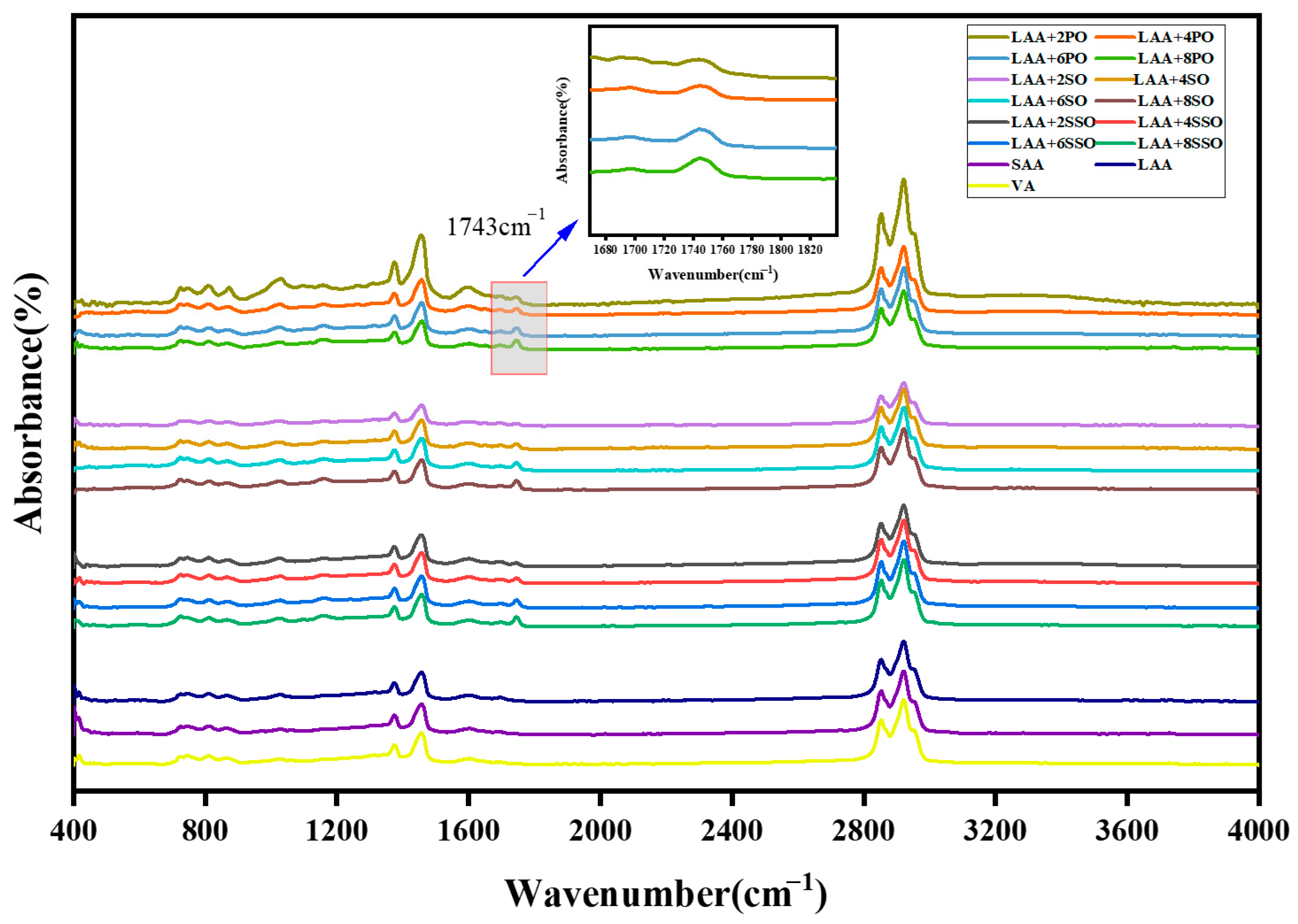 Materials 18 05252 g007 Materials 18 05252 g007