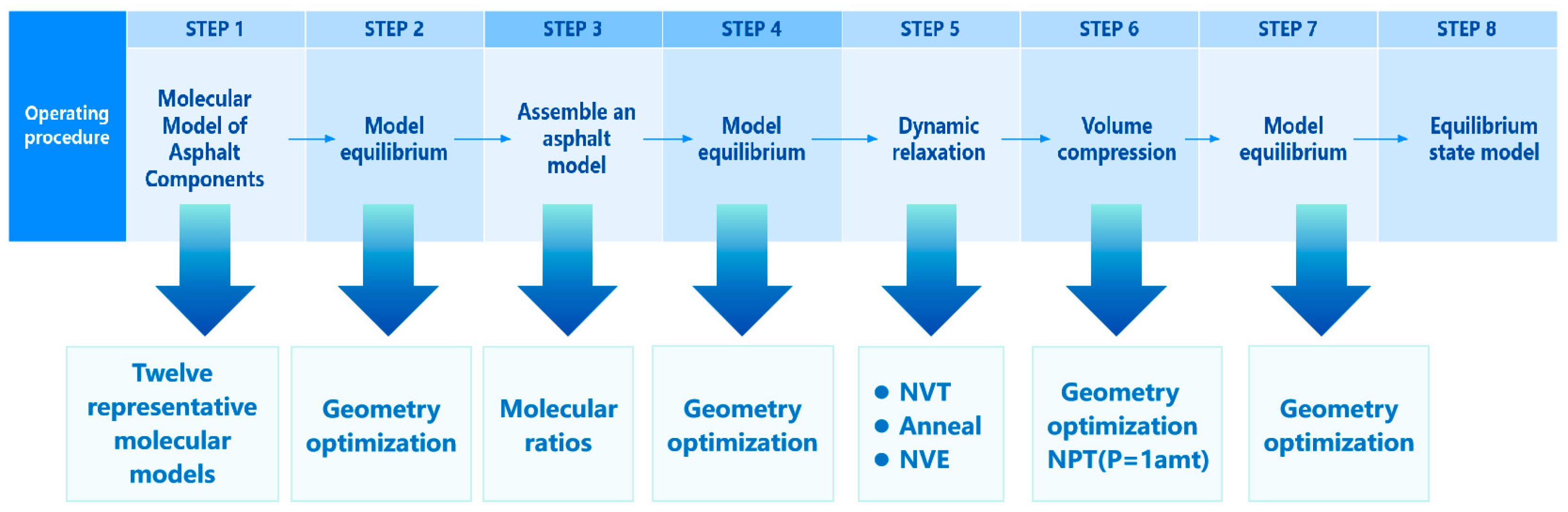 Materials 18 05252 g012 Materials 18 05252 g012