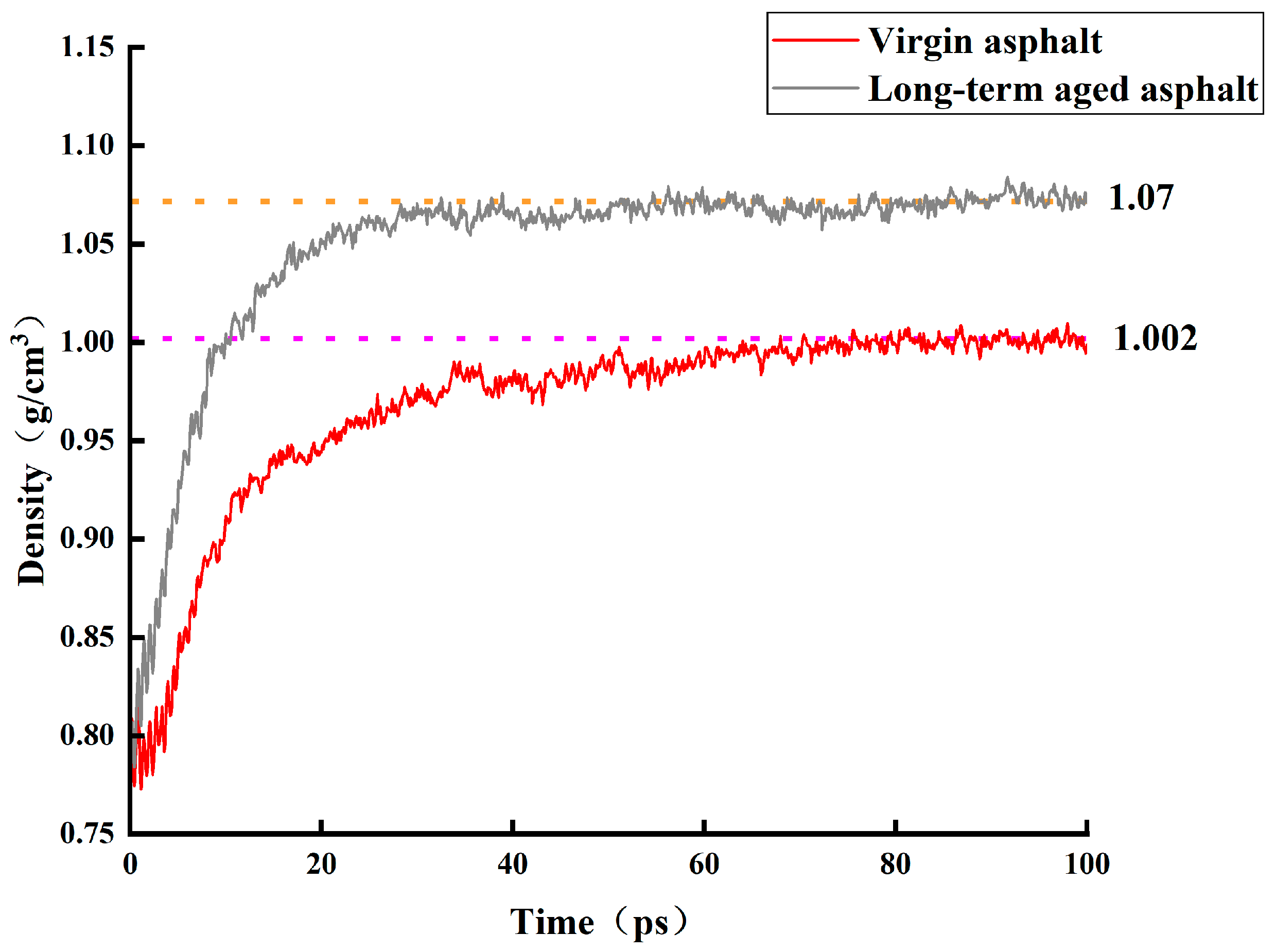 Materials 18 05252 g014 Materials 18 05252 g014