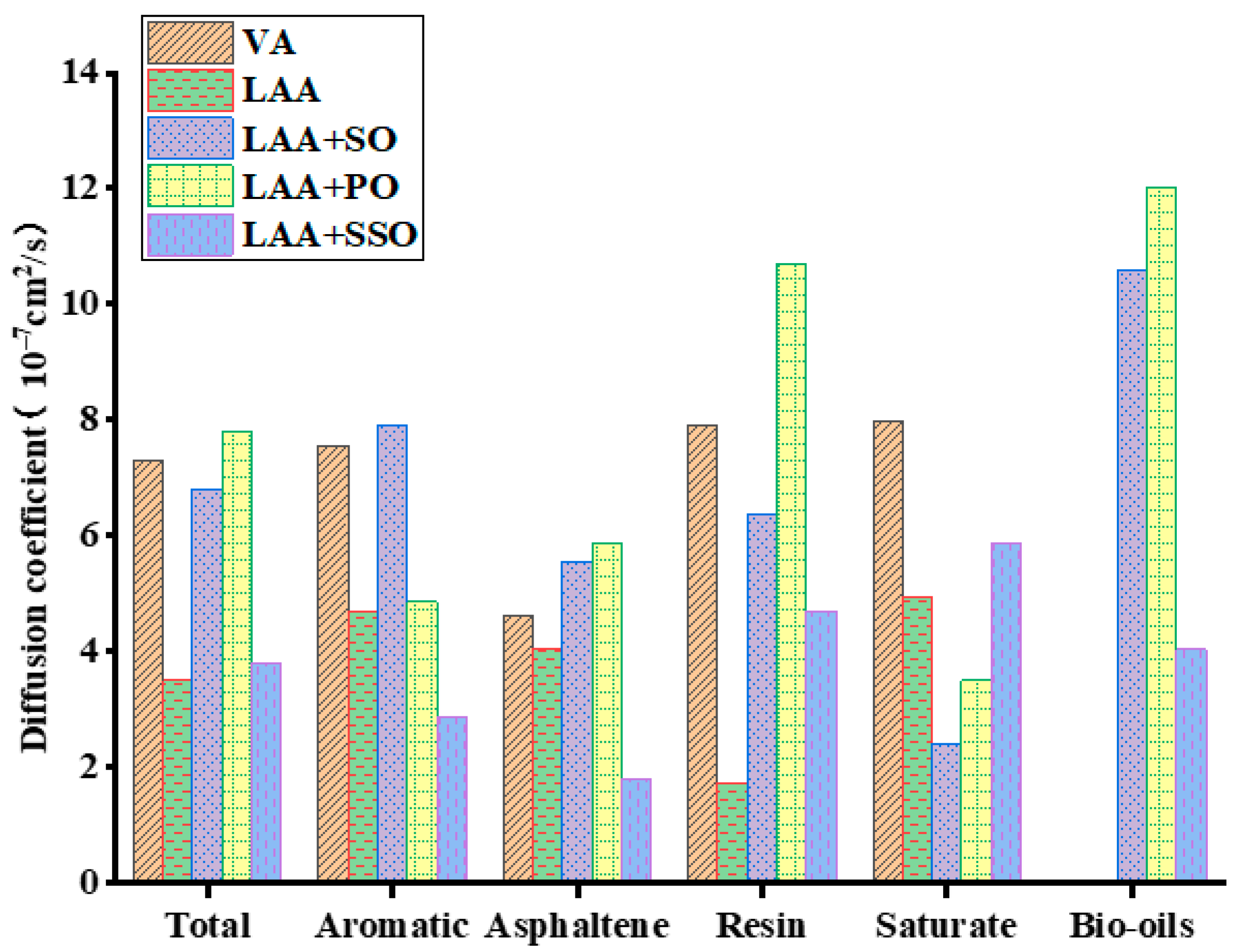 Materials 18 05252 g019 Materials 18 05252 g019