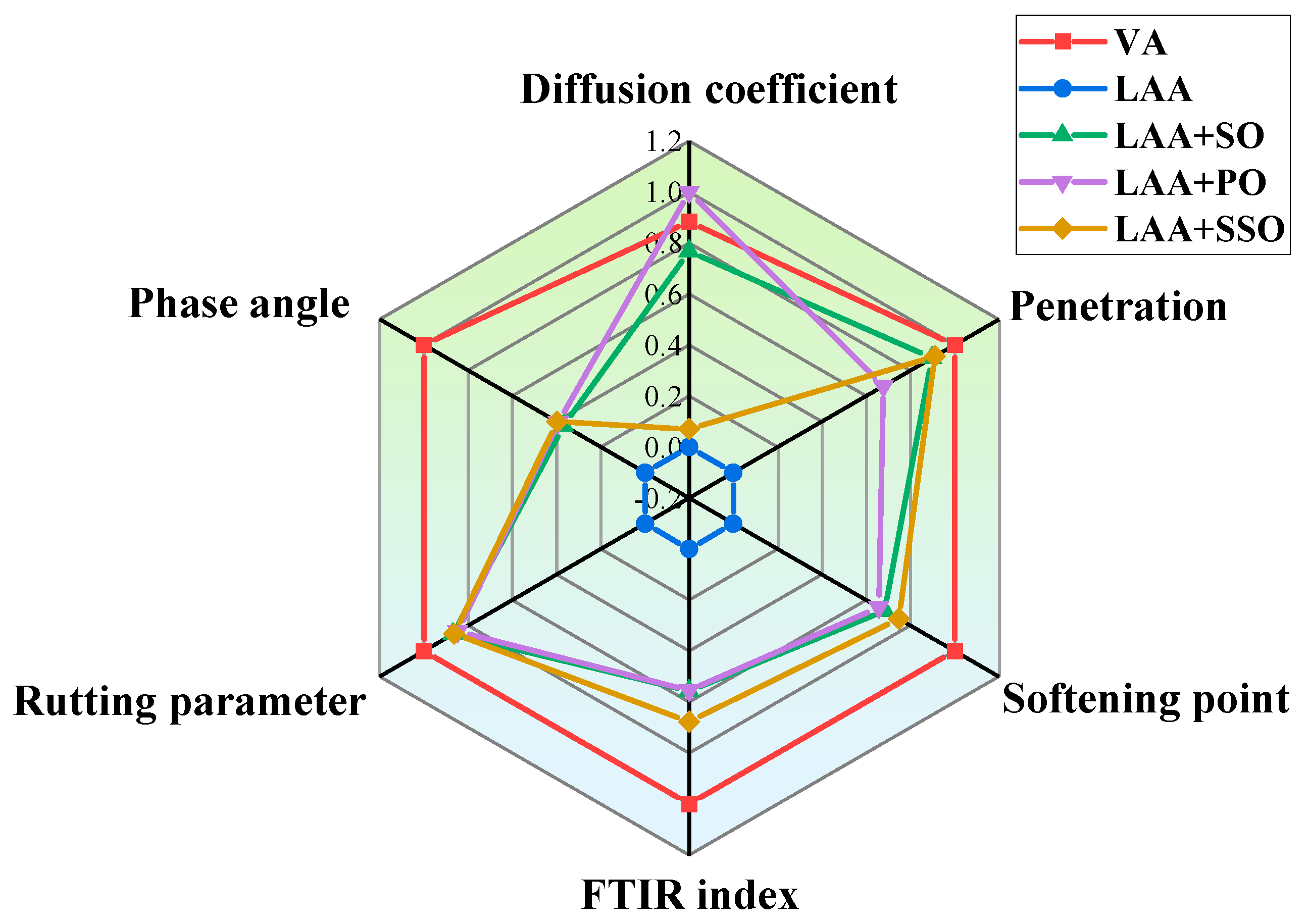Materials 18 05252 g022 Materials 18 05252 g022