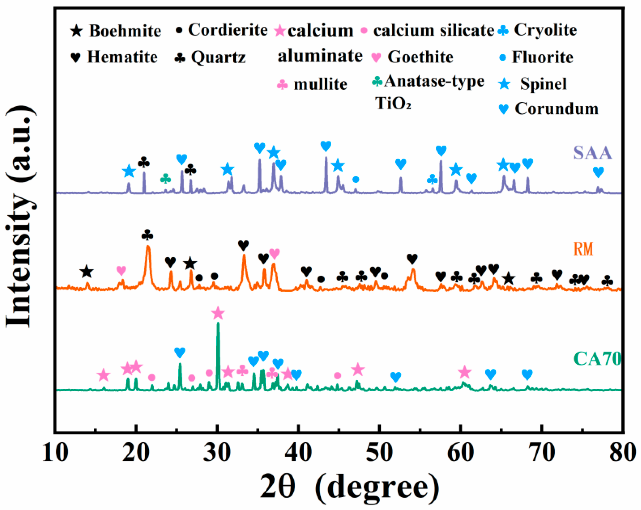 Materials 18 05253 g001 Materials 18 05253 g001