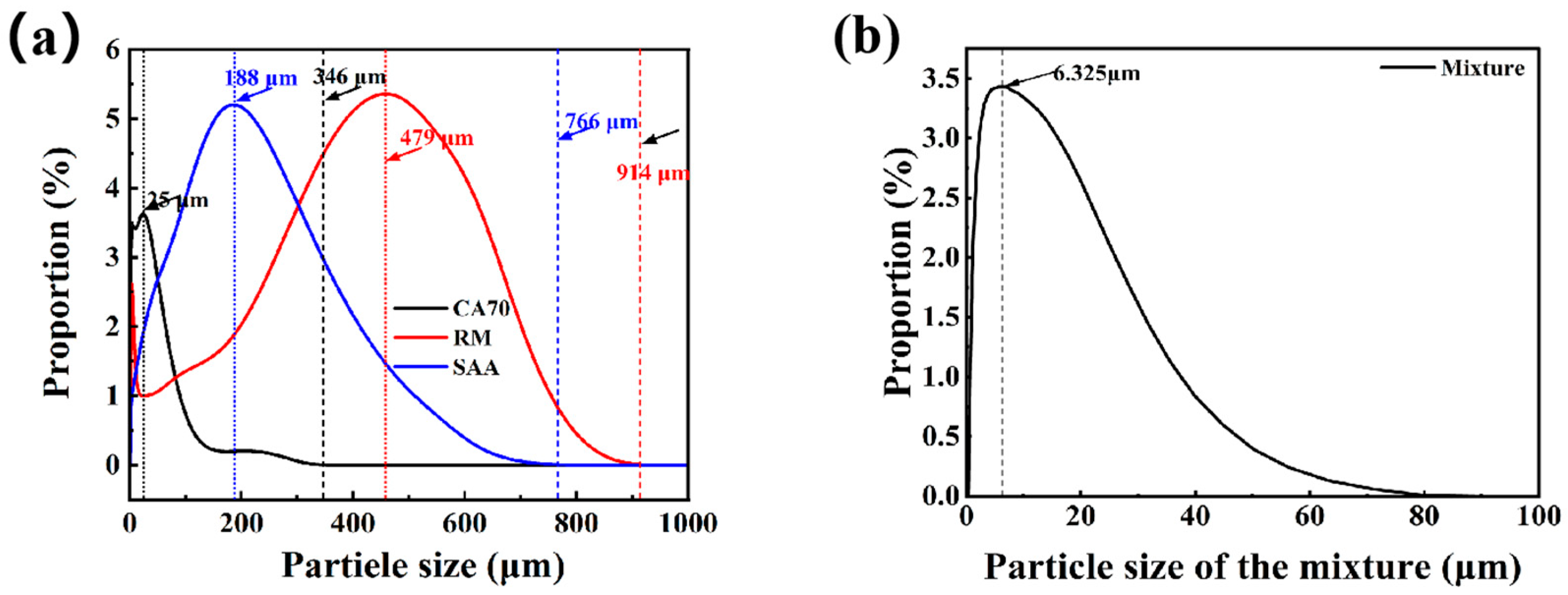 Materials 18 05253 g002 Materials 18 05253 g002