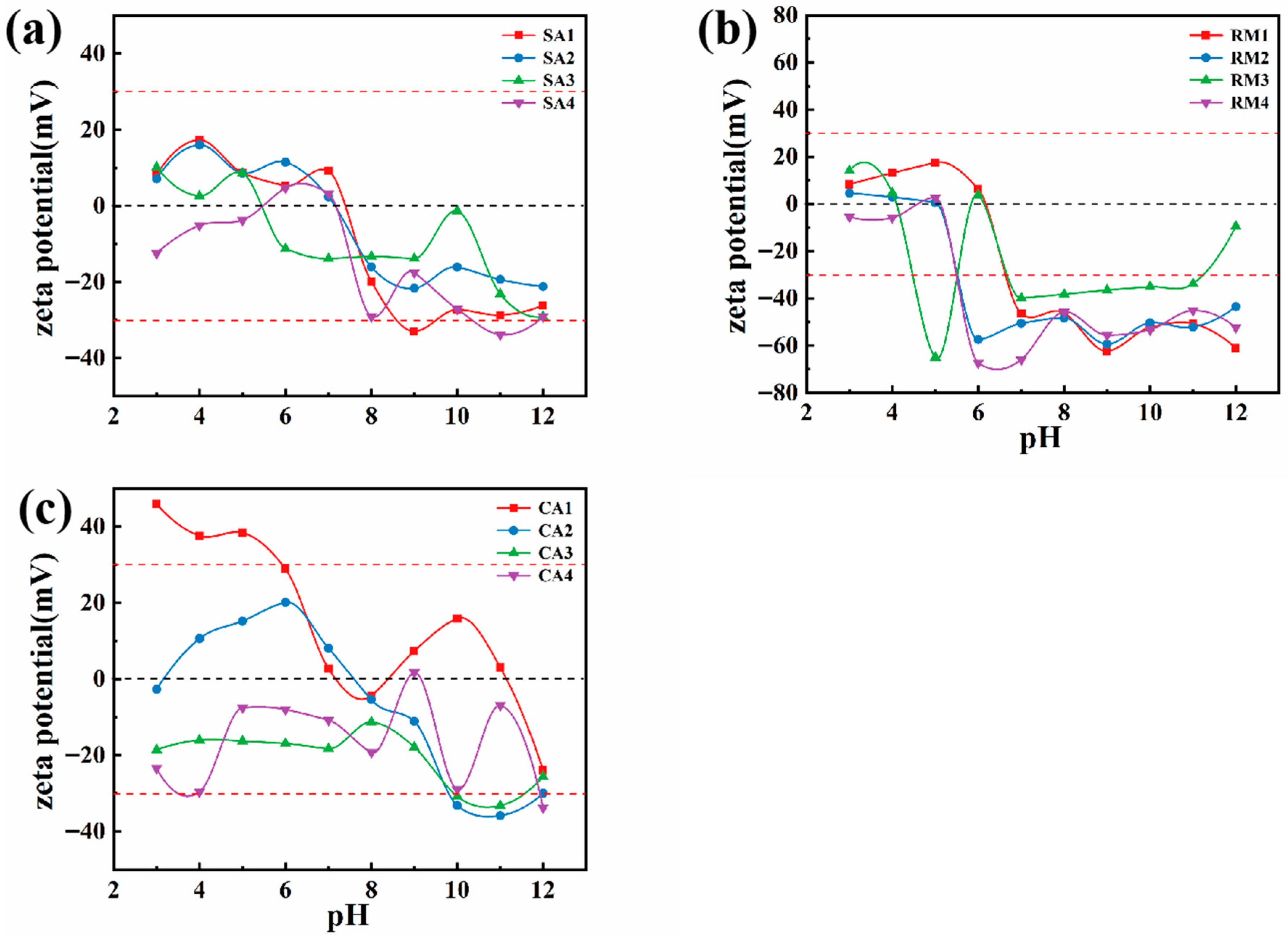 Materials 18 05253 g004 Materials 18 05253 g004