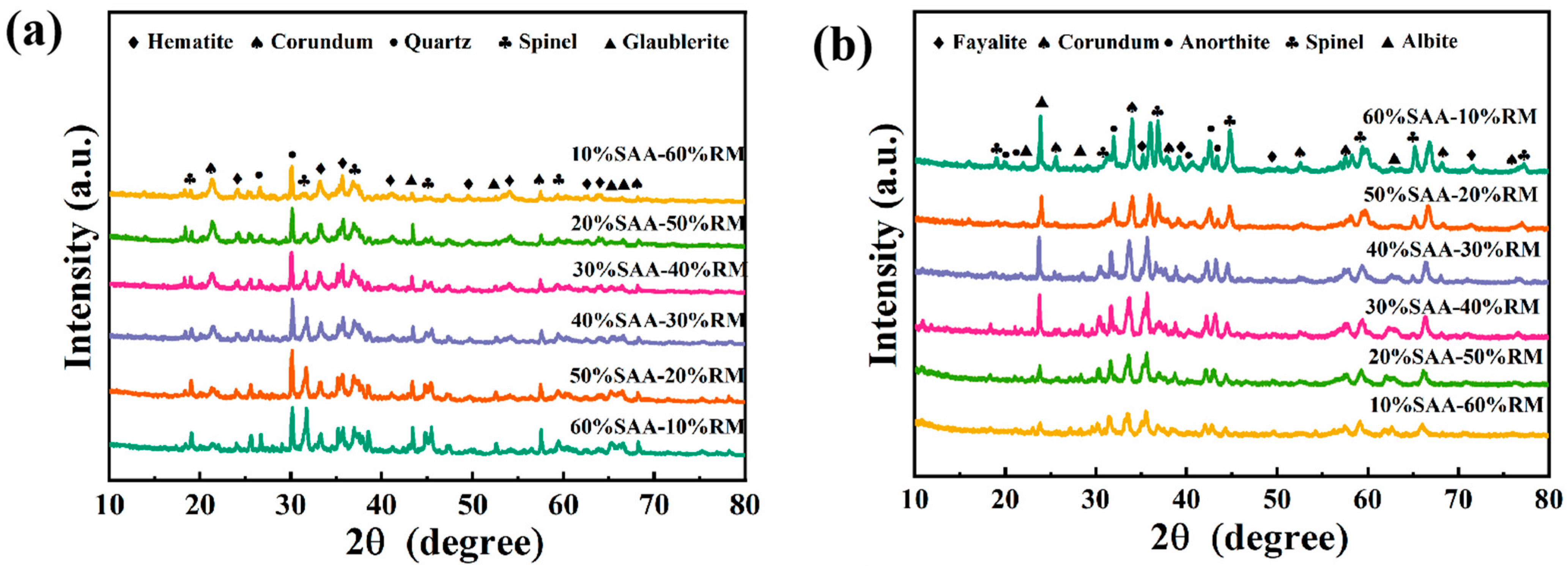 Materials 18 05253 g008 Materials 18 05253 g008