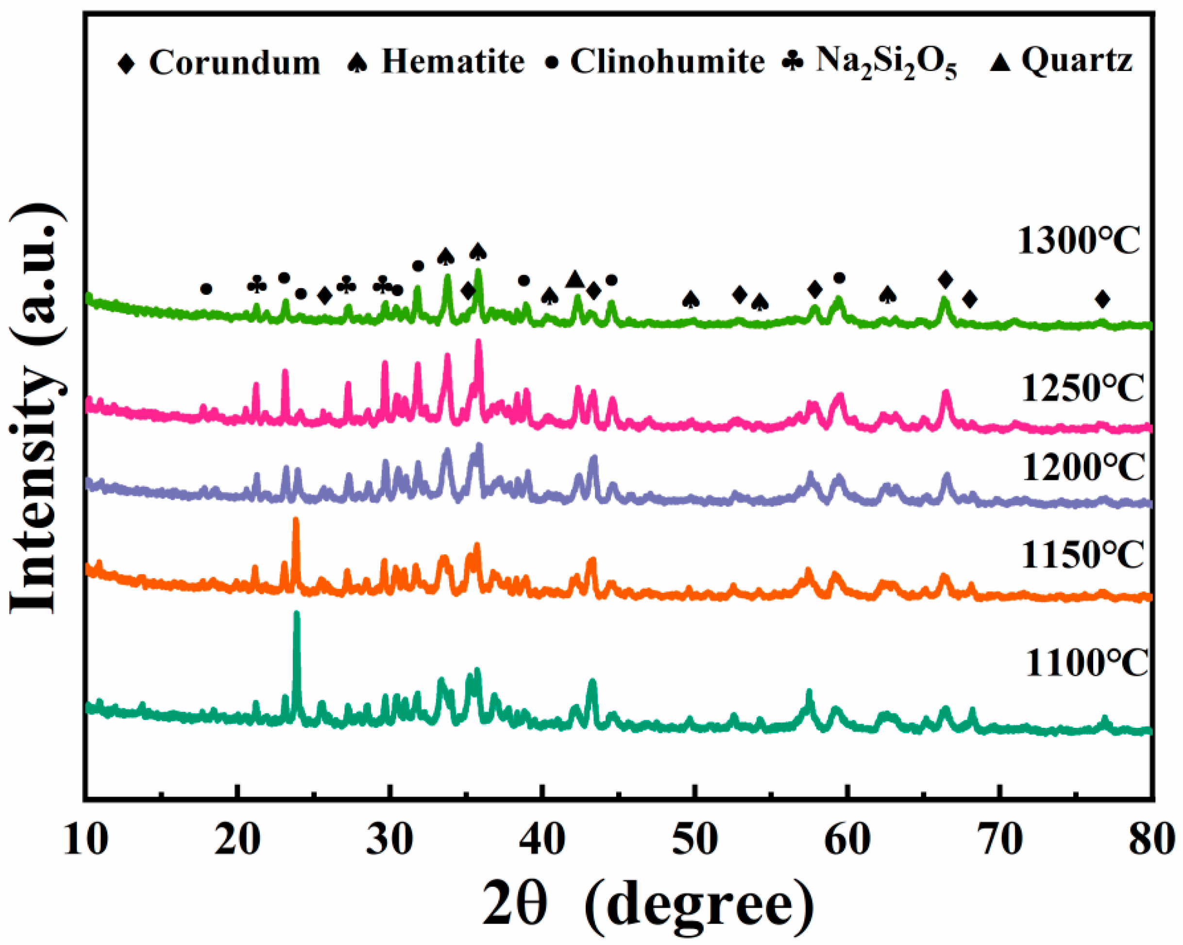 Materials 18 05253 g009 Materials 18 05253 g009