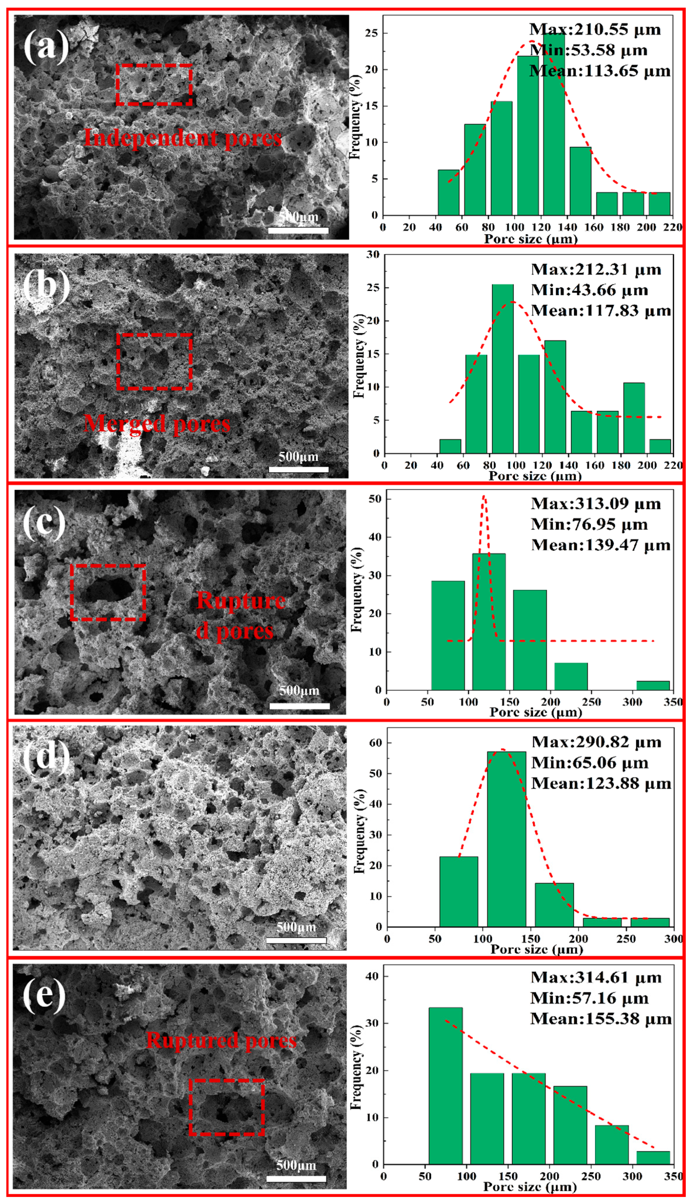 Materials 18 05253 g012 Materials 18 05253 g012
