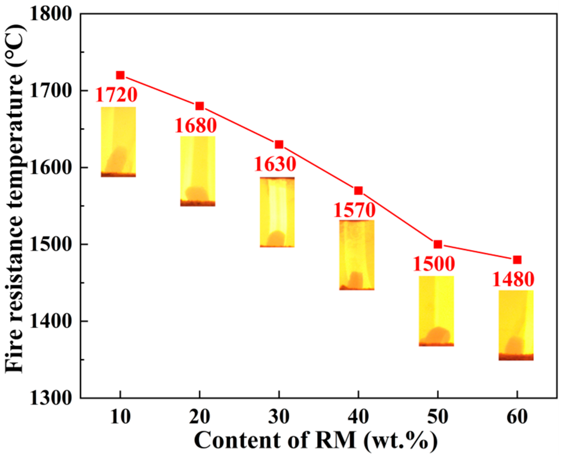 Materials 18 05253 g014 Materials 18 05253 g014