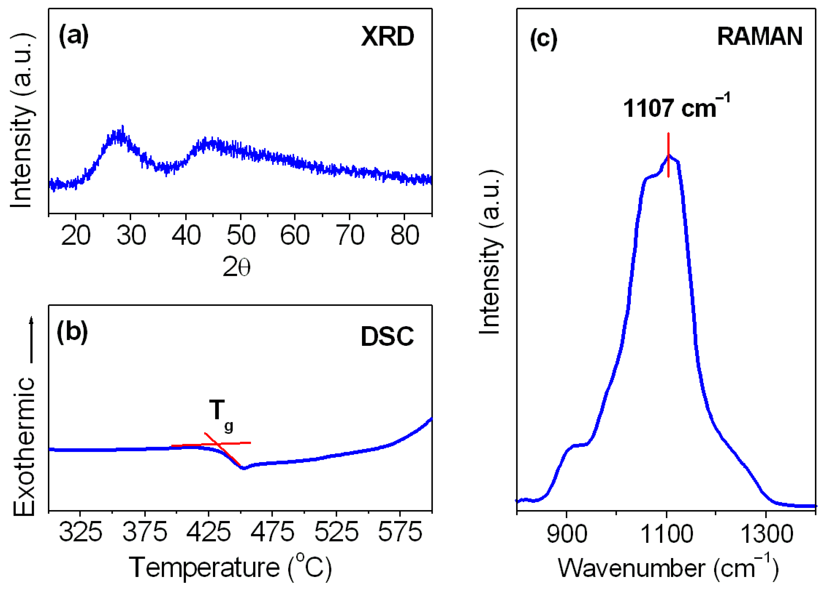 Materials 18 05254 g001 Materials 18 05254 g001