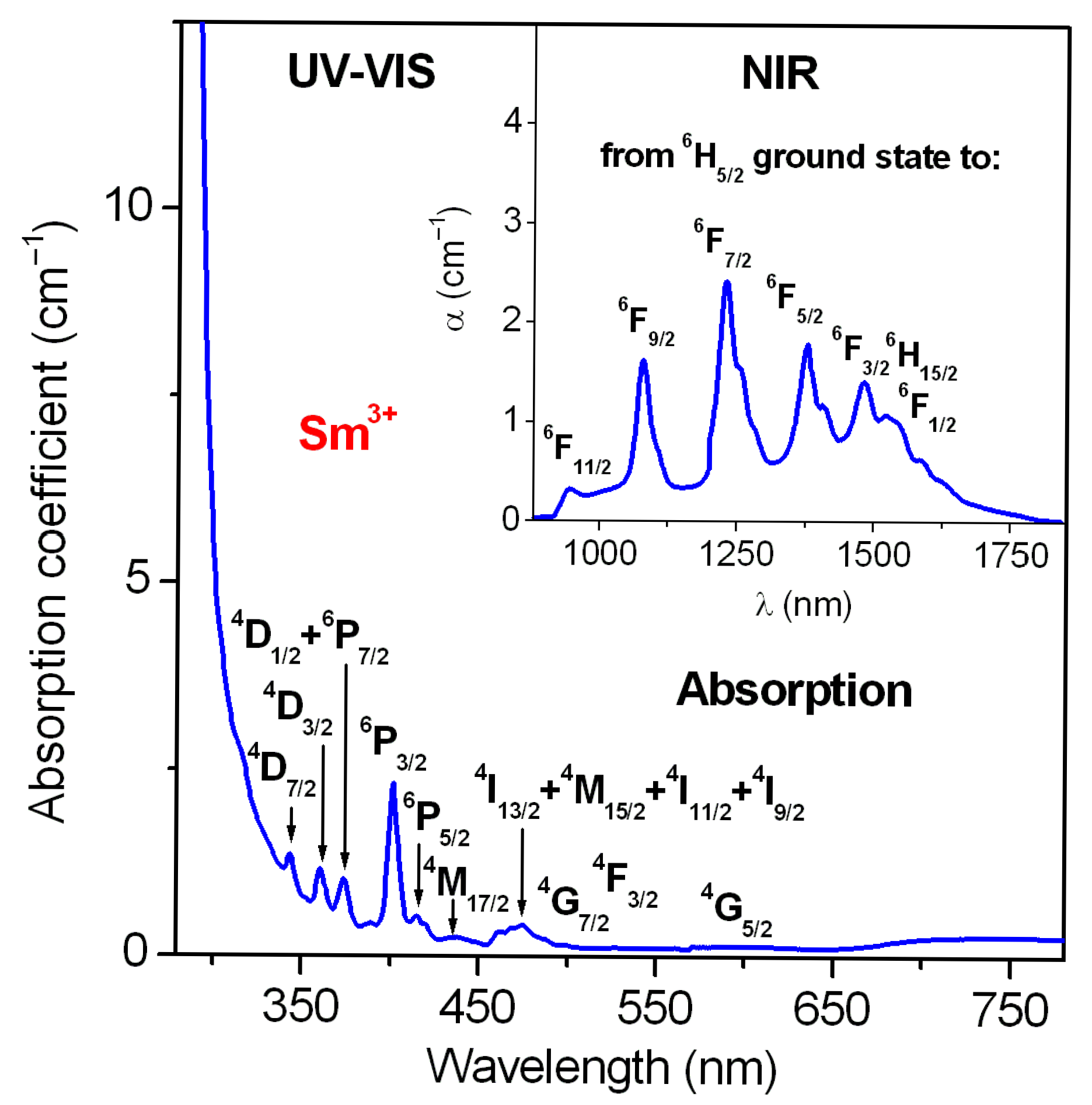 Materials 18 05254 g002 Materials 18 05254 g002