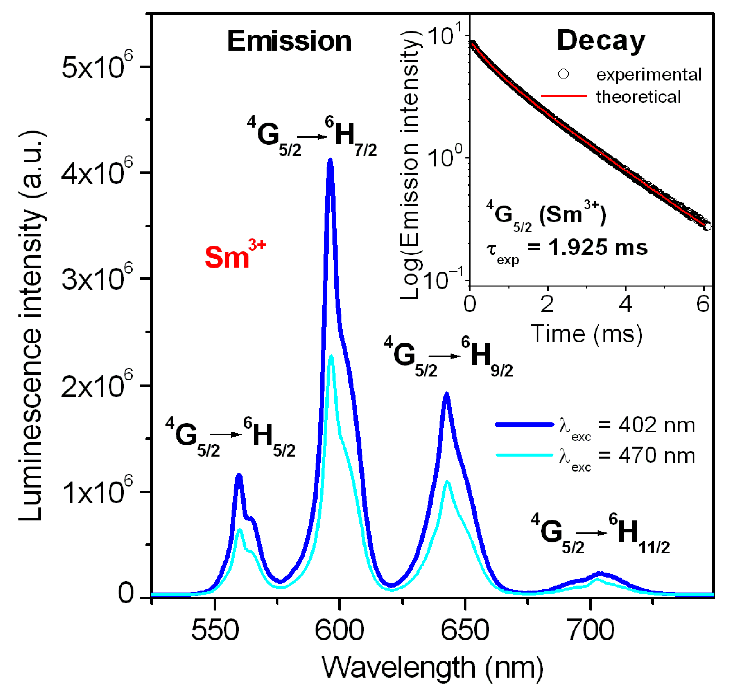 Materials 18 05254 g003 Materials 18 05254 g003