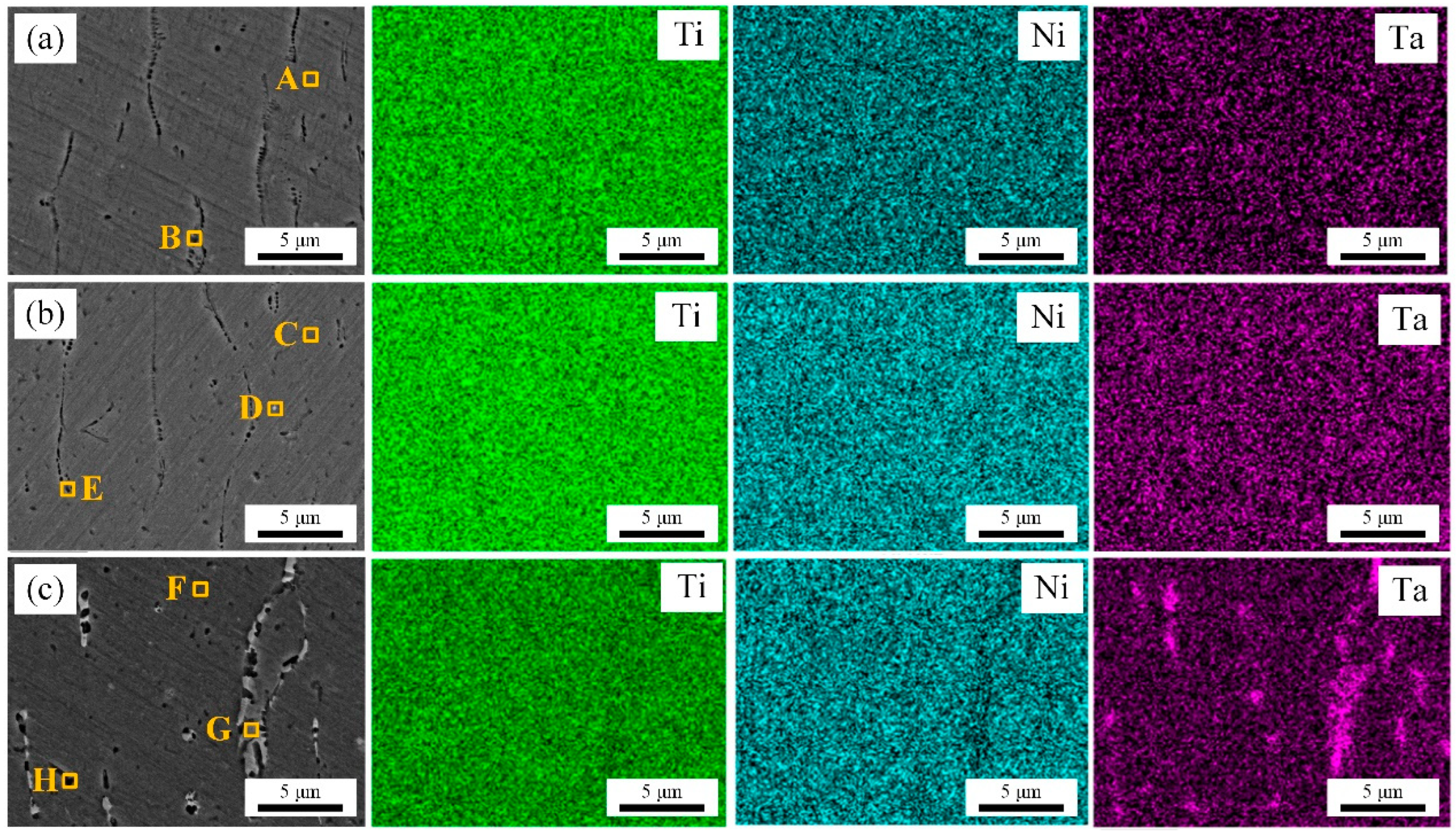 Materials 18 05255 g006 Materials 18 05255 g006