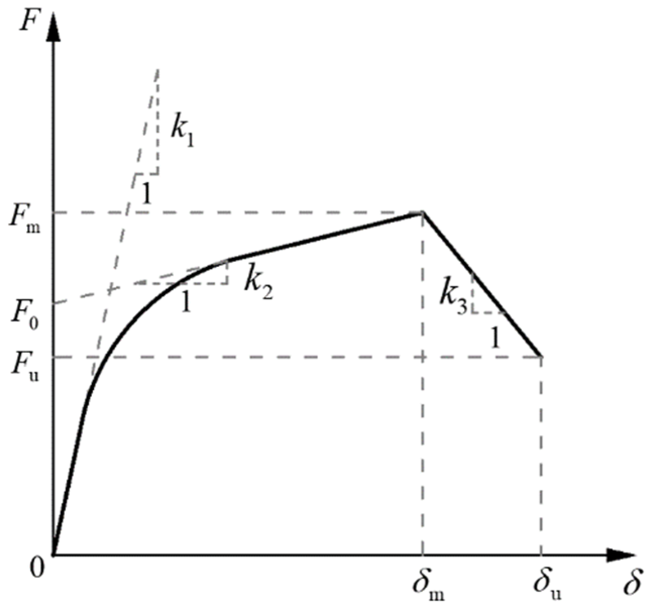 Materials 18 05257 g004
