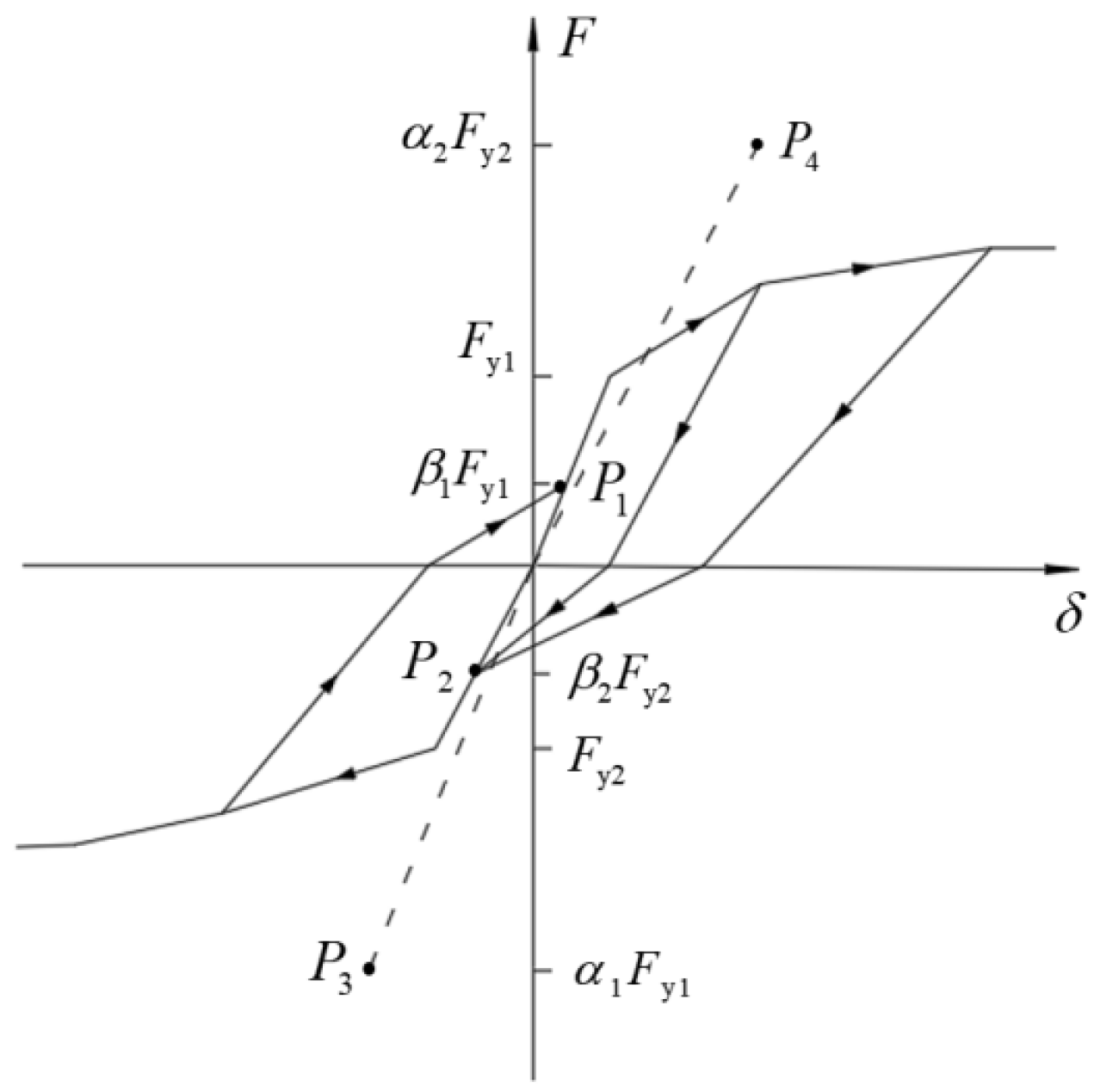 Materials 18 05257 g005
