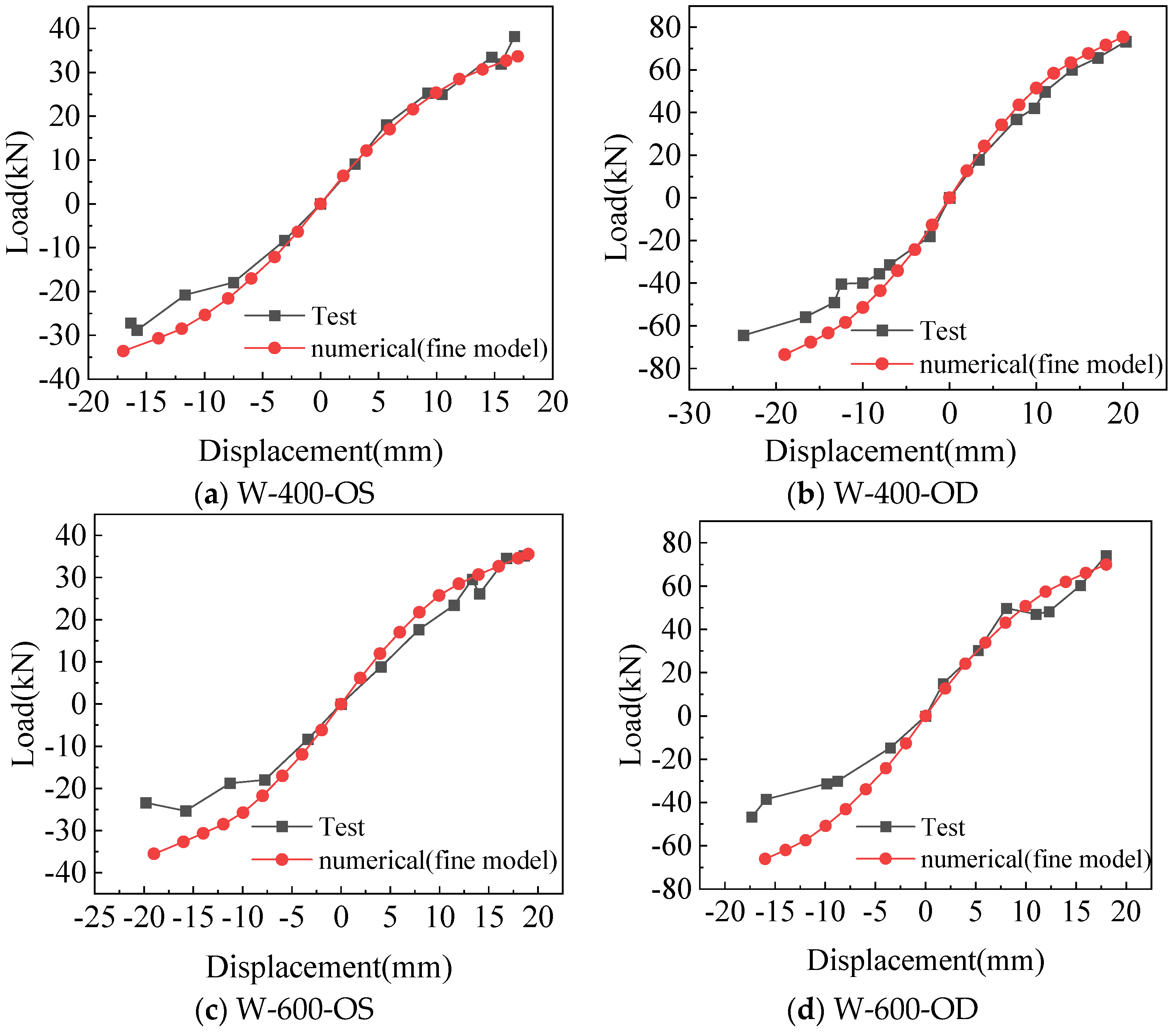 Materials 18 05257 g010
