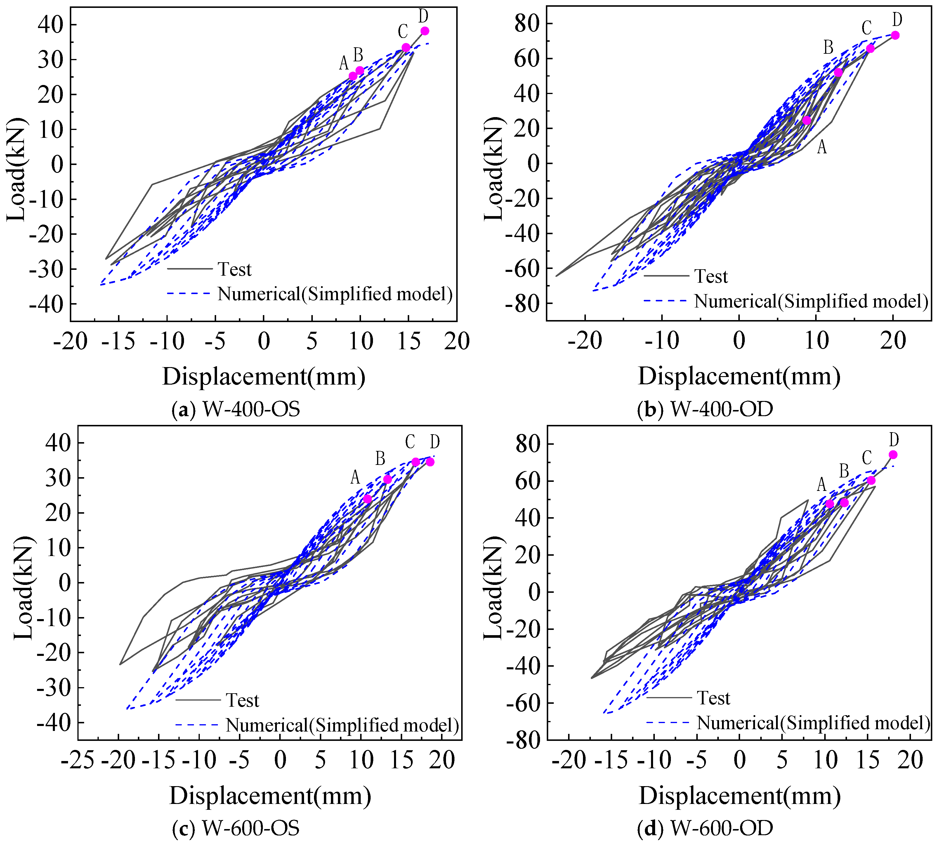 Materials 18 05257 g012